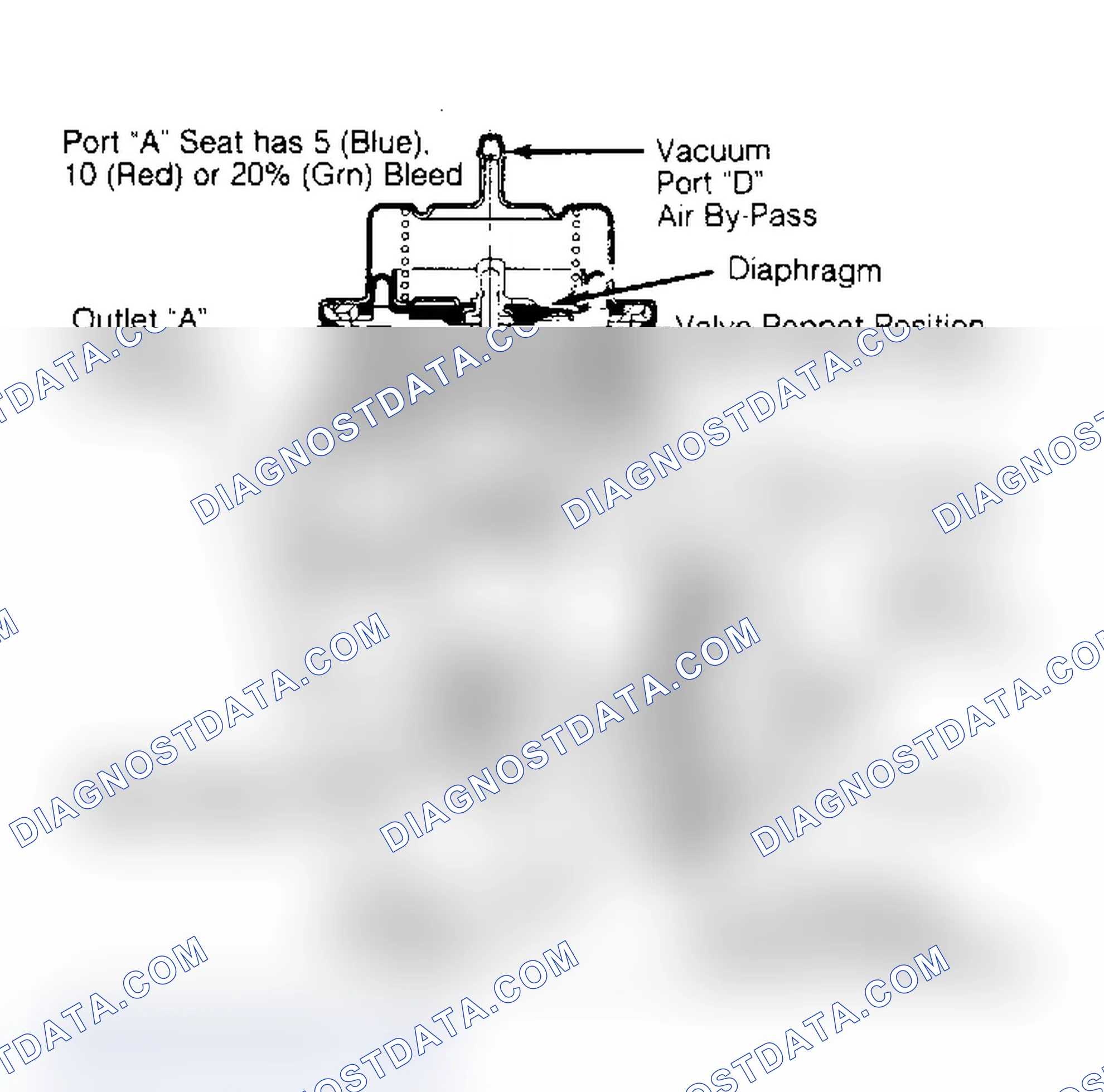 Scheme 17: COMBINATION AIR BY-PASS/AIR CONTROL VALVE