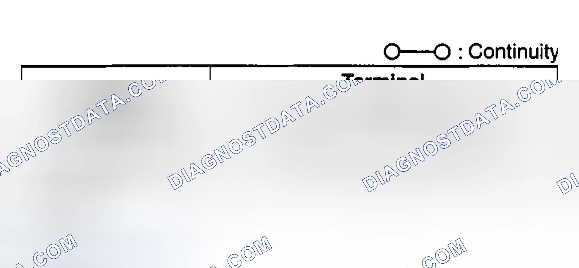 Scheme 57: TRUNK LID KEY CYLINDER SWITCH INSPECTION