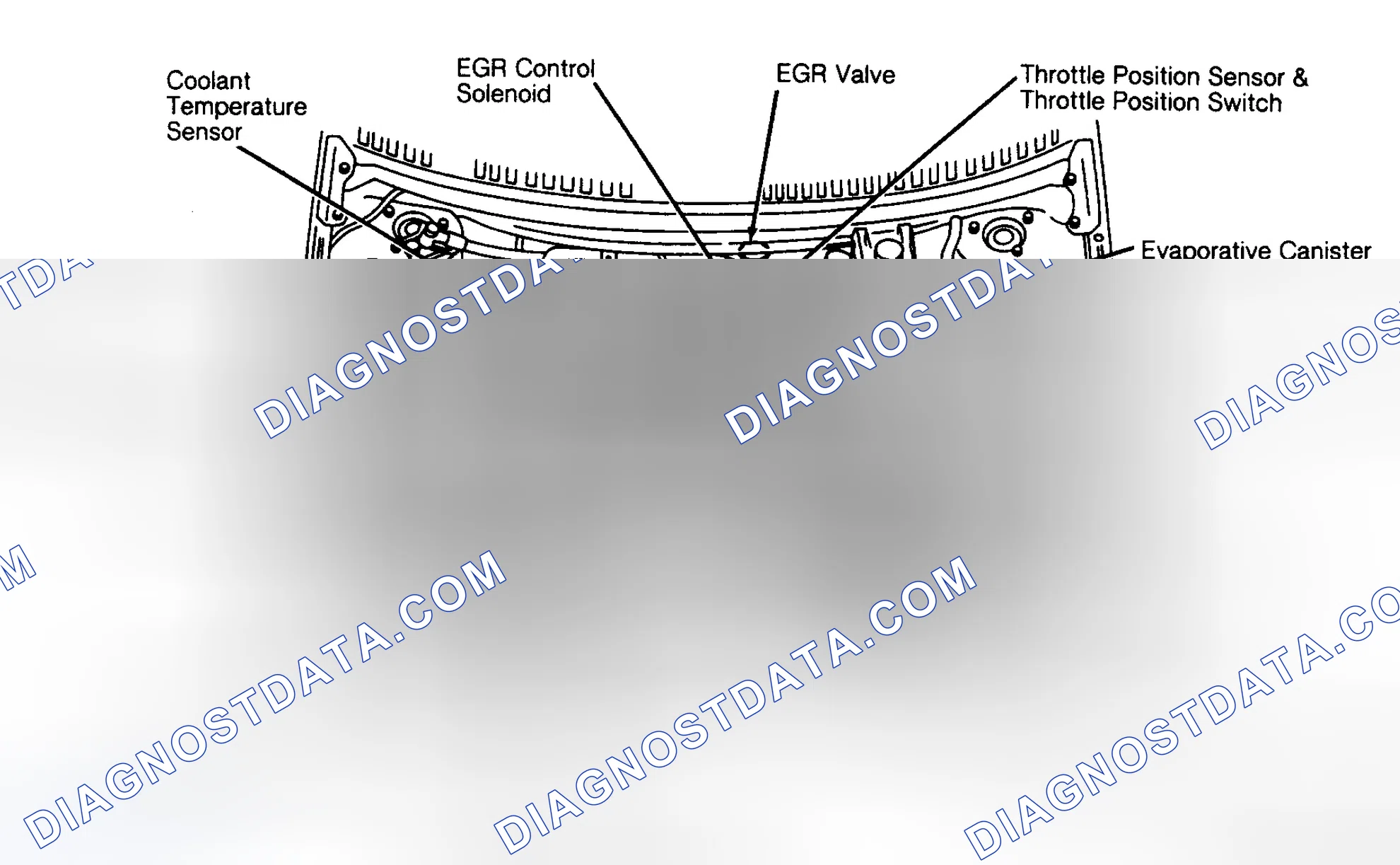 Scheme 3: Component Locations (3 Of 3)