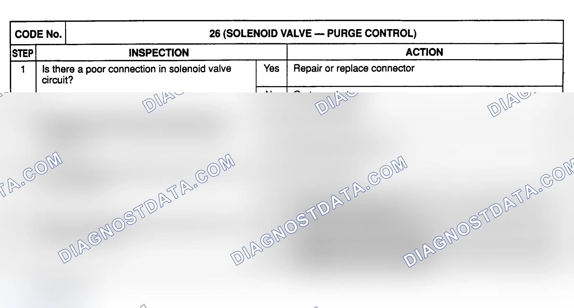 Scheme 21: CODE 26: (PURGE CONTROL SOLENOID VALVE)