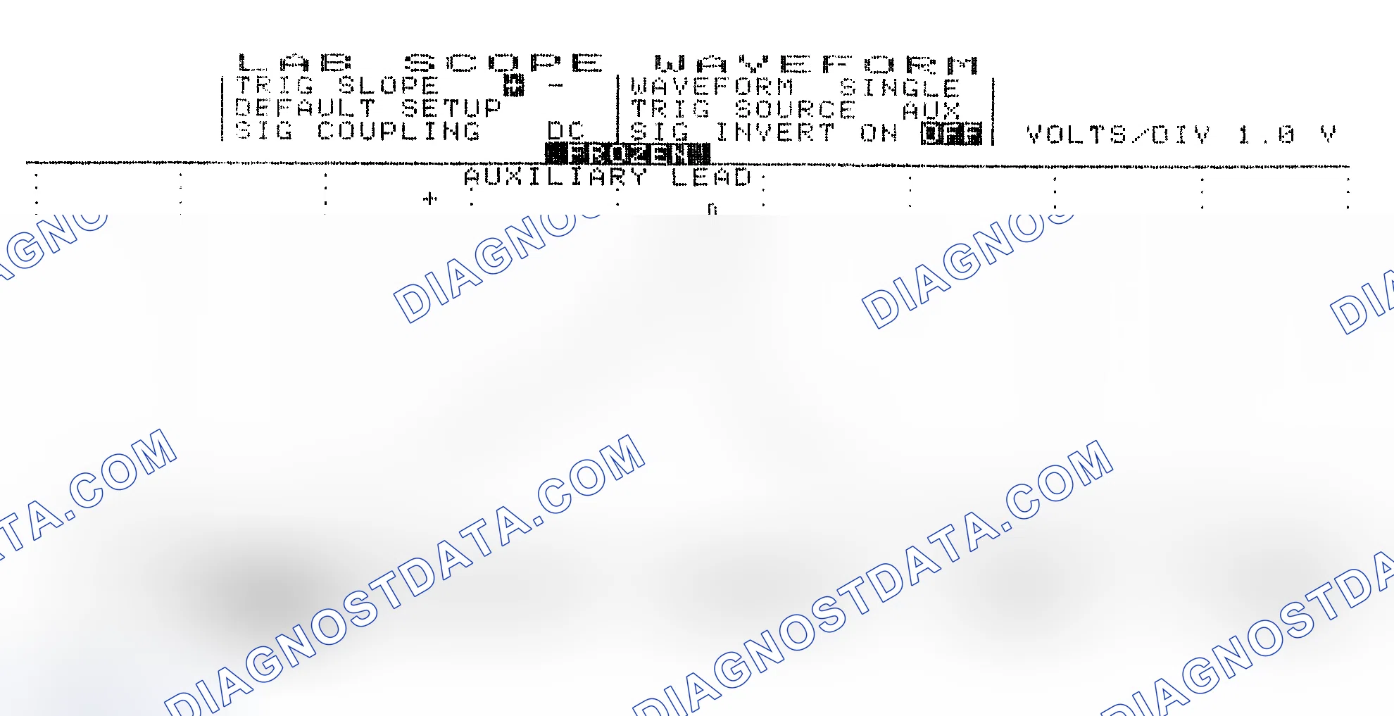 Scheme 19: Single Injector w/Excessive Current Flow - Current Pattern