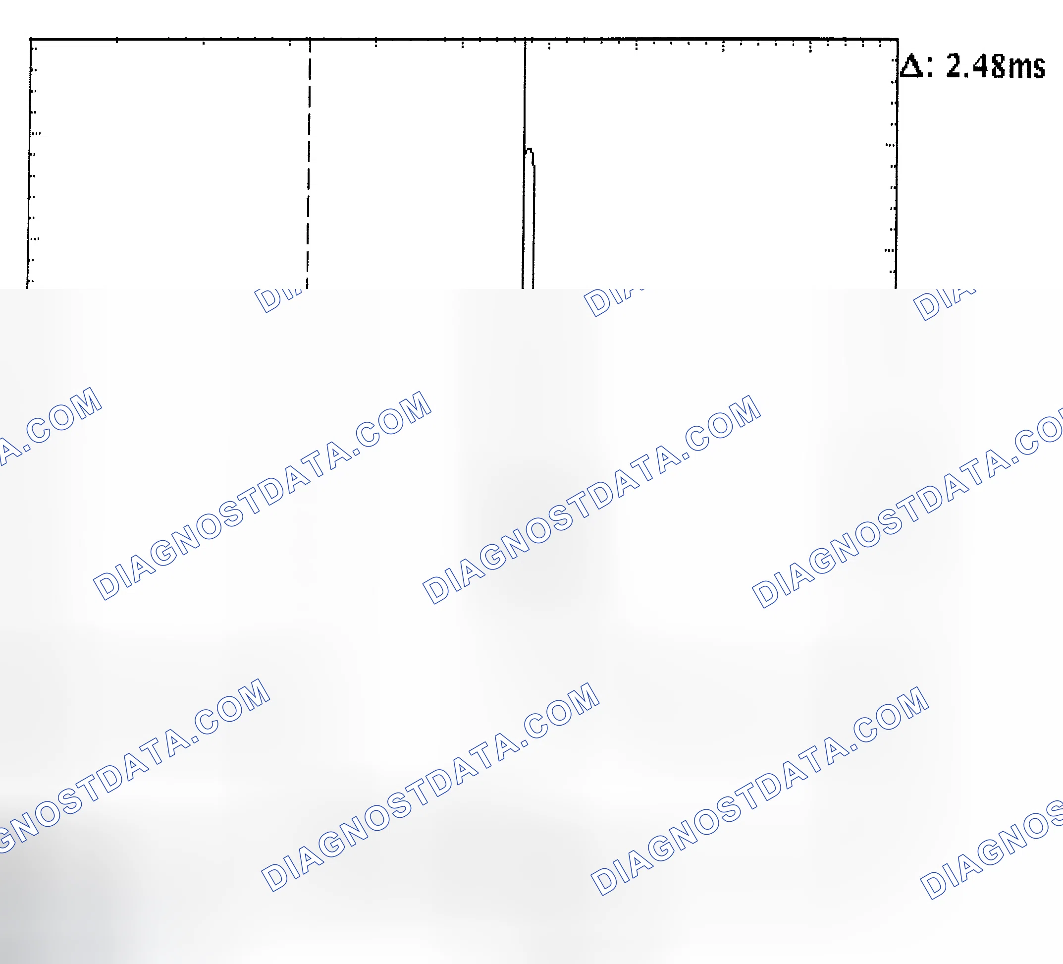 Scheme 24: Injector Bank - Known Good - Voltage Pattern