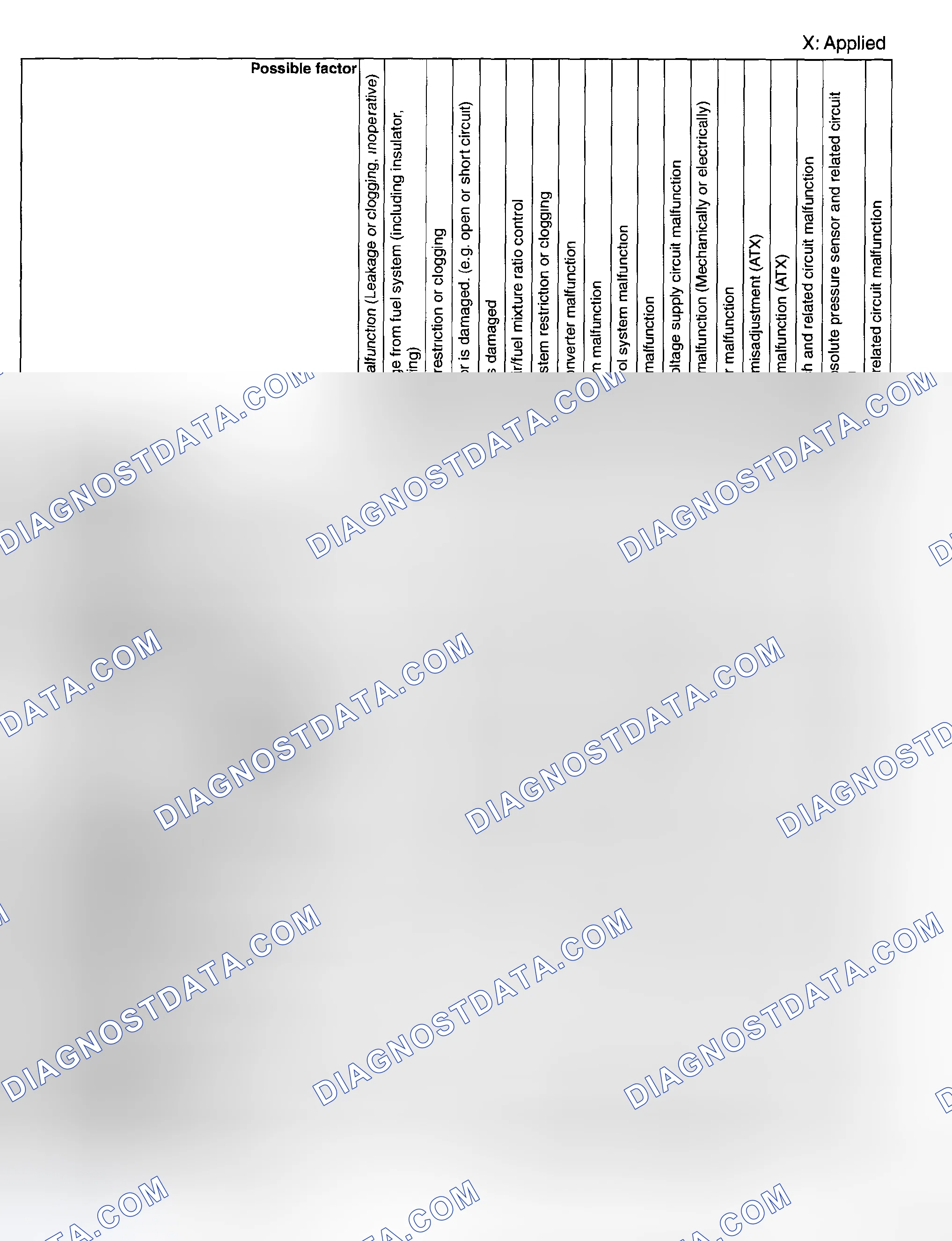 Scheme 10