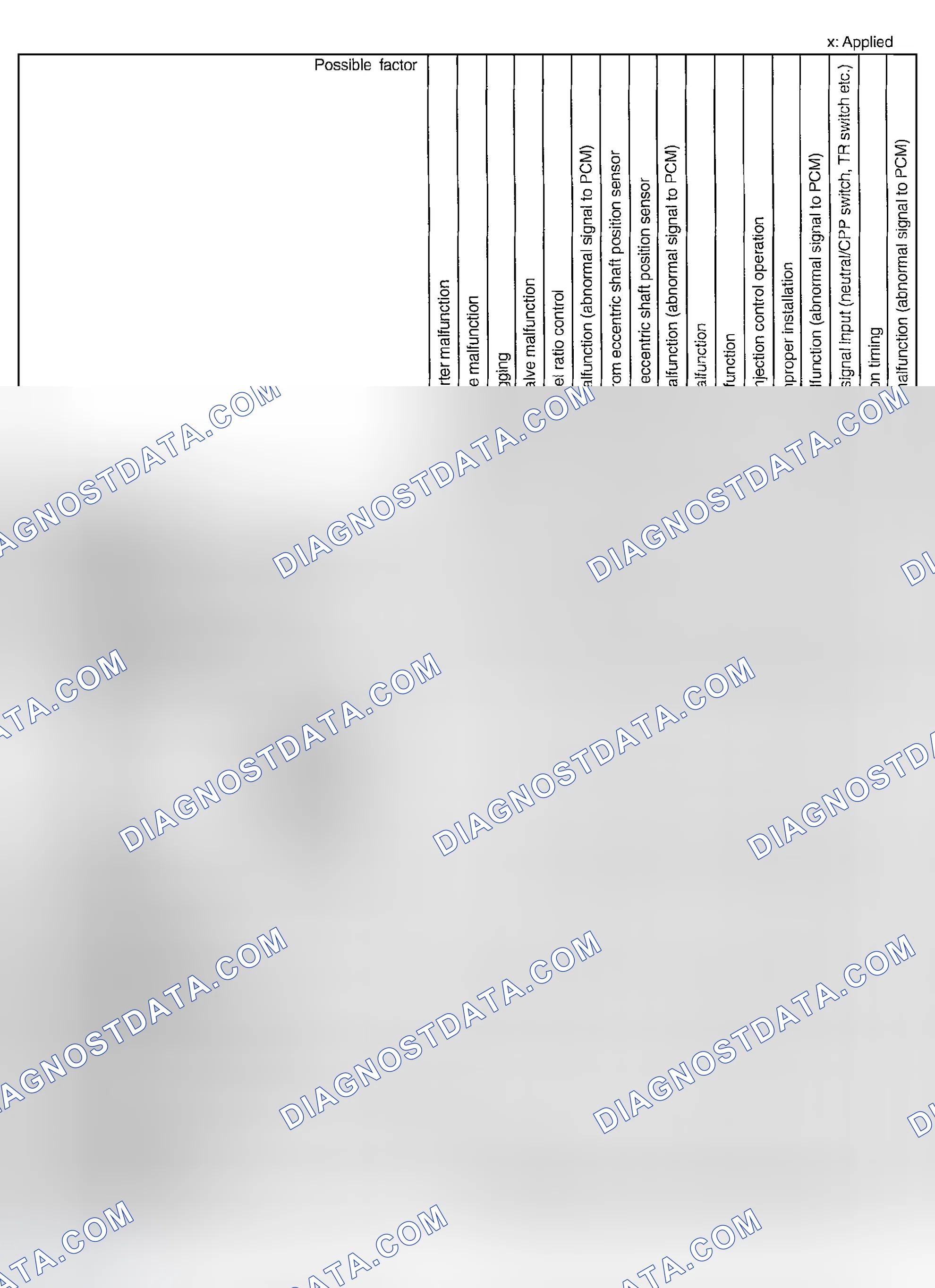 Scheme 359