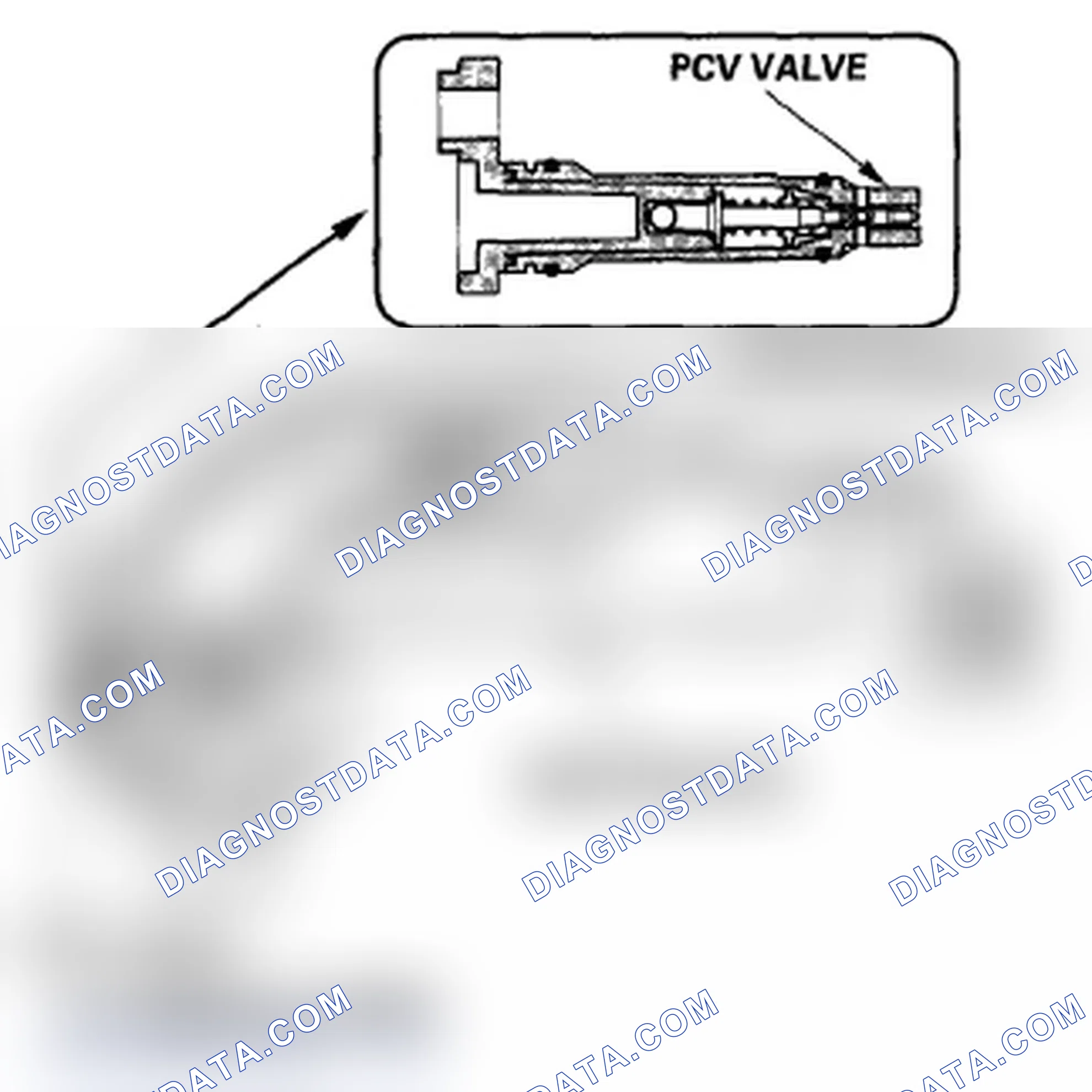 Scheme 36: Positive Crankcase Ventilation (PCV) System