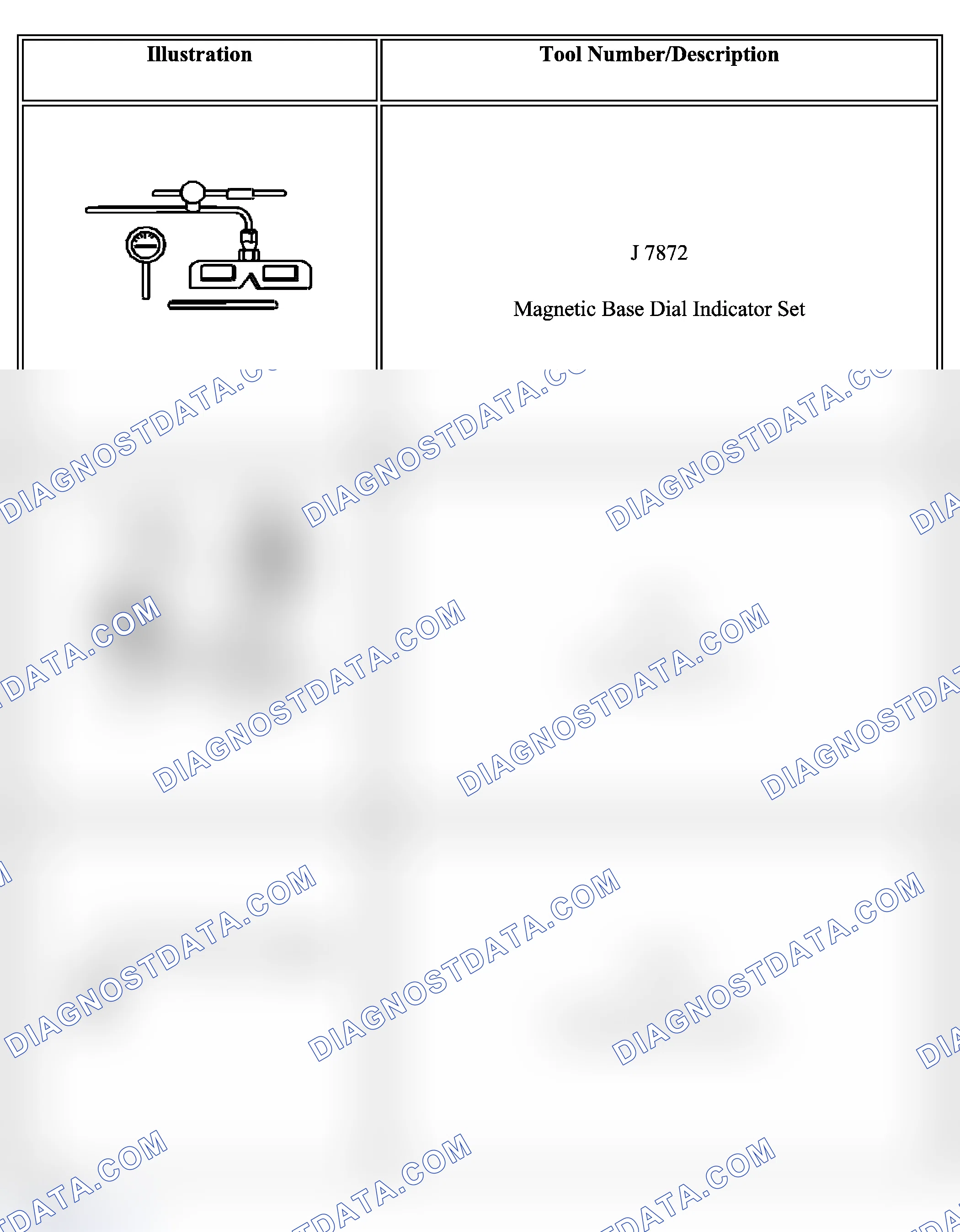 Scheme 83: Special Tools and Equipment