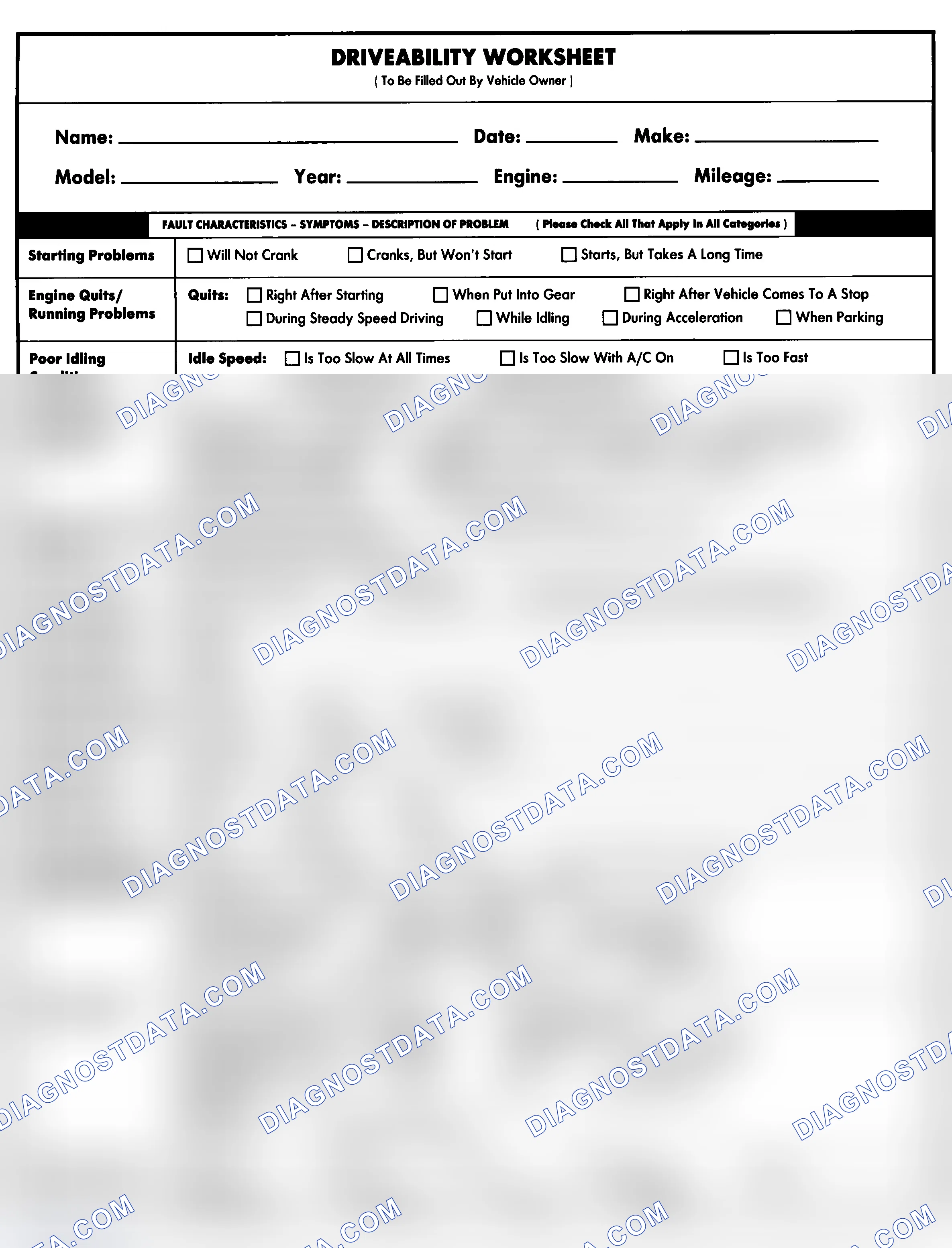 Scheme 1: Entire Vehicle - Symptom Check List For Customer