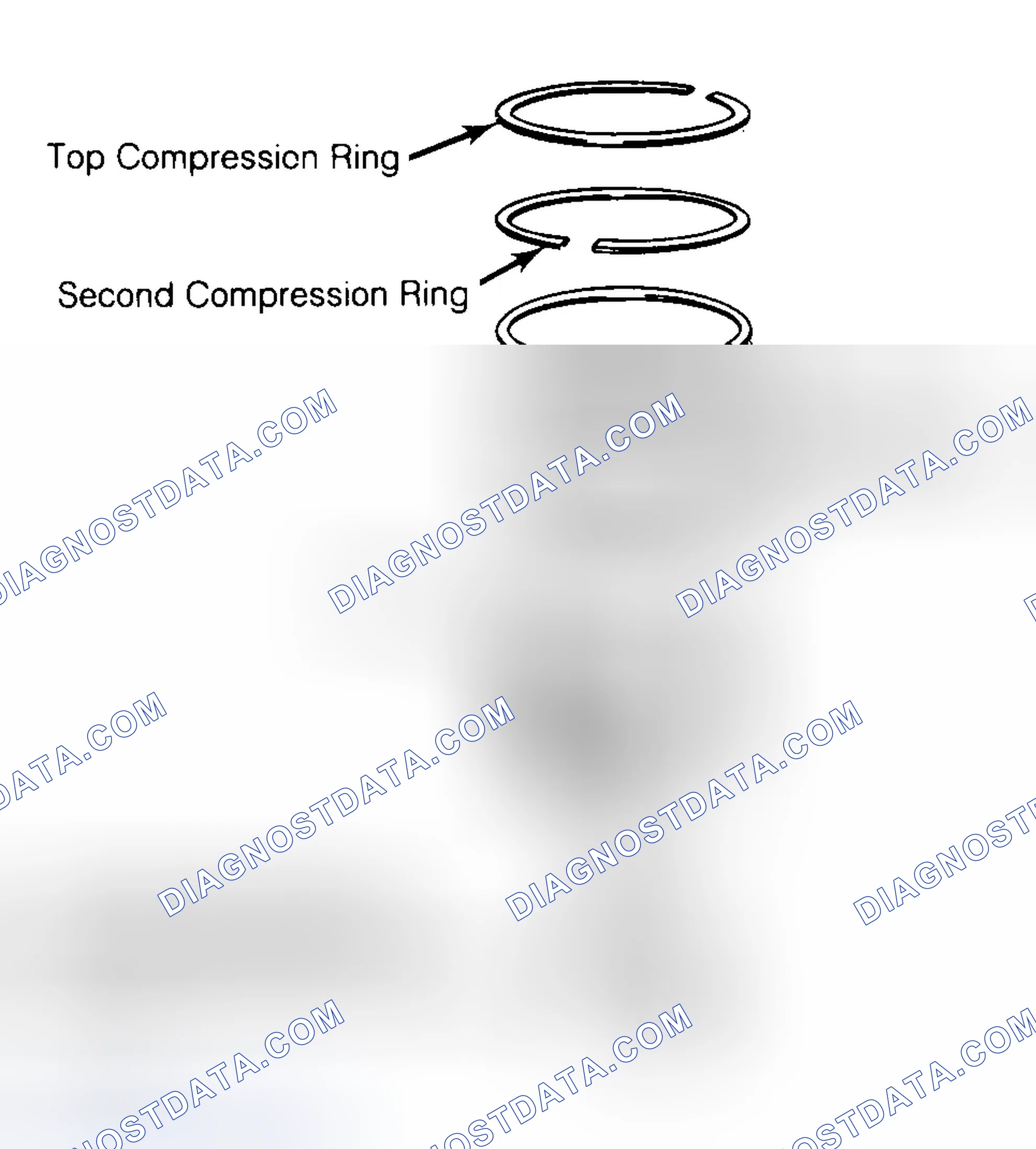 Scheme 8: Positioning Typical Piston Ring End Gap