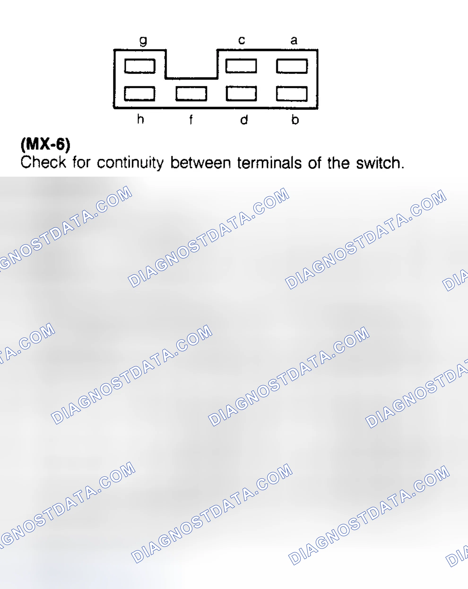Scheme 8: MAIN SWITCH