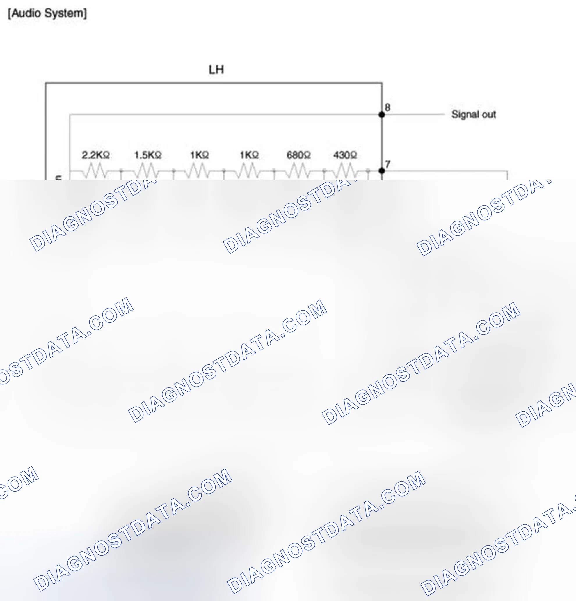 Scheme 31