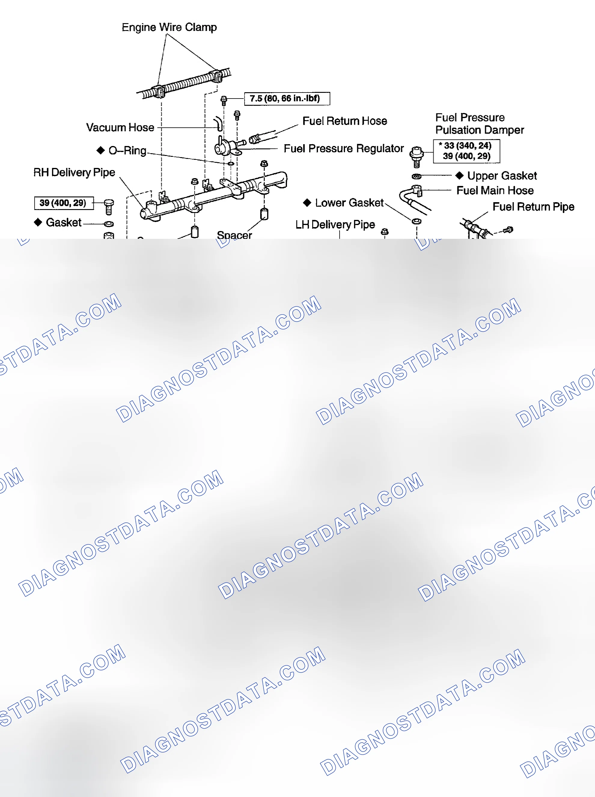 Scheme 135