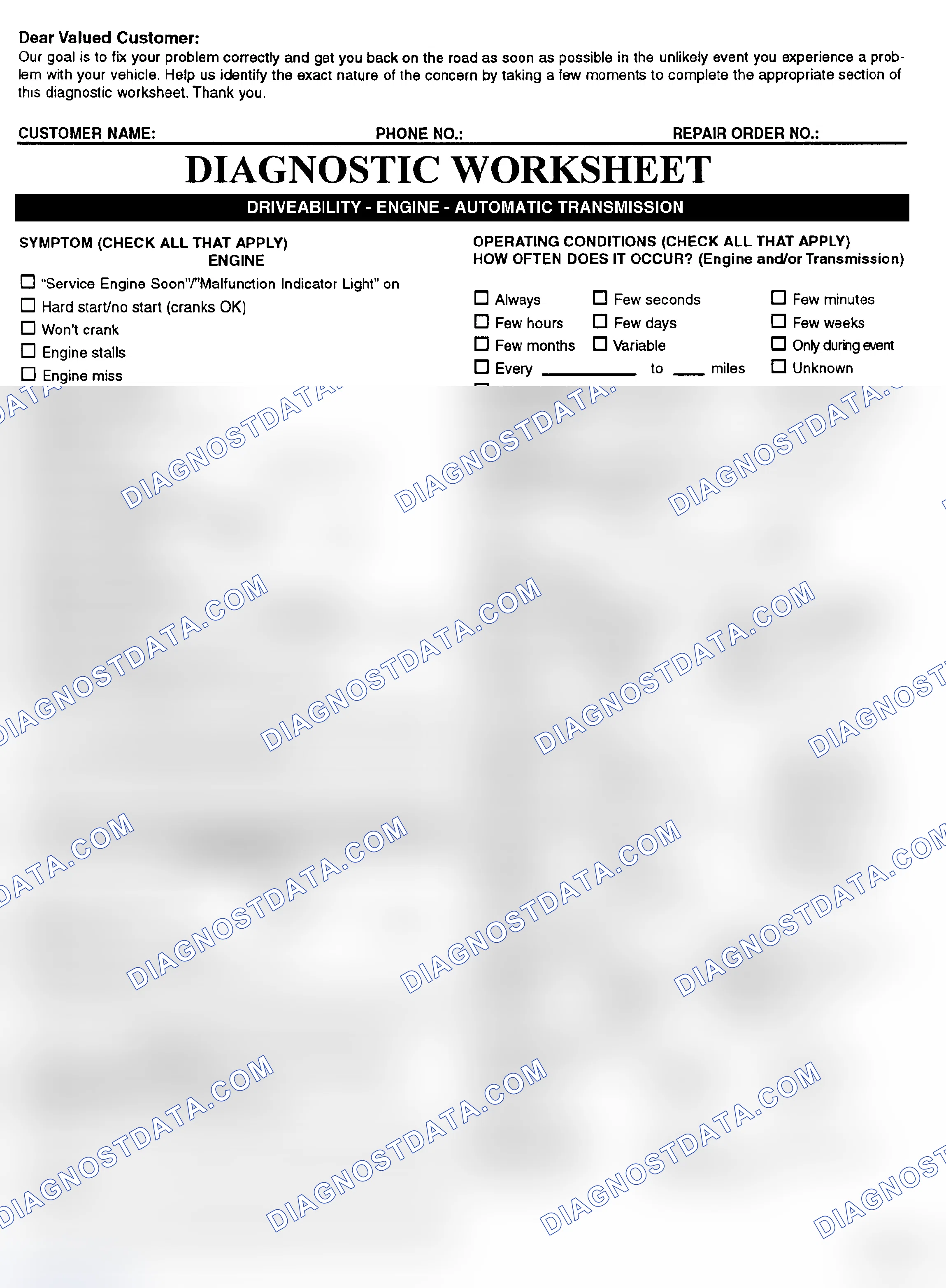 Scheme 2: Symptom Check List - Page 1