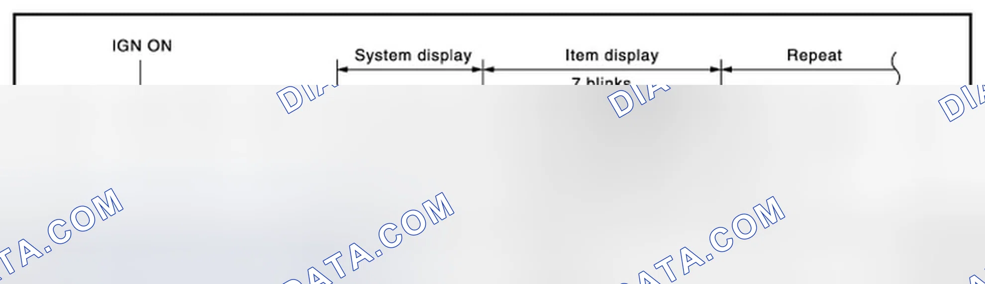 Scheme 18: Single System Malfunction