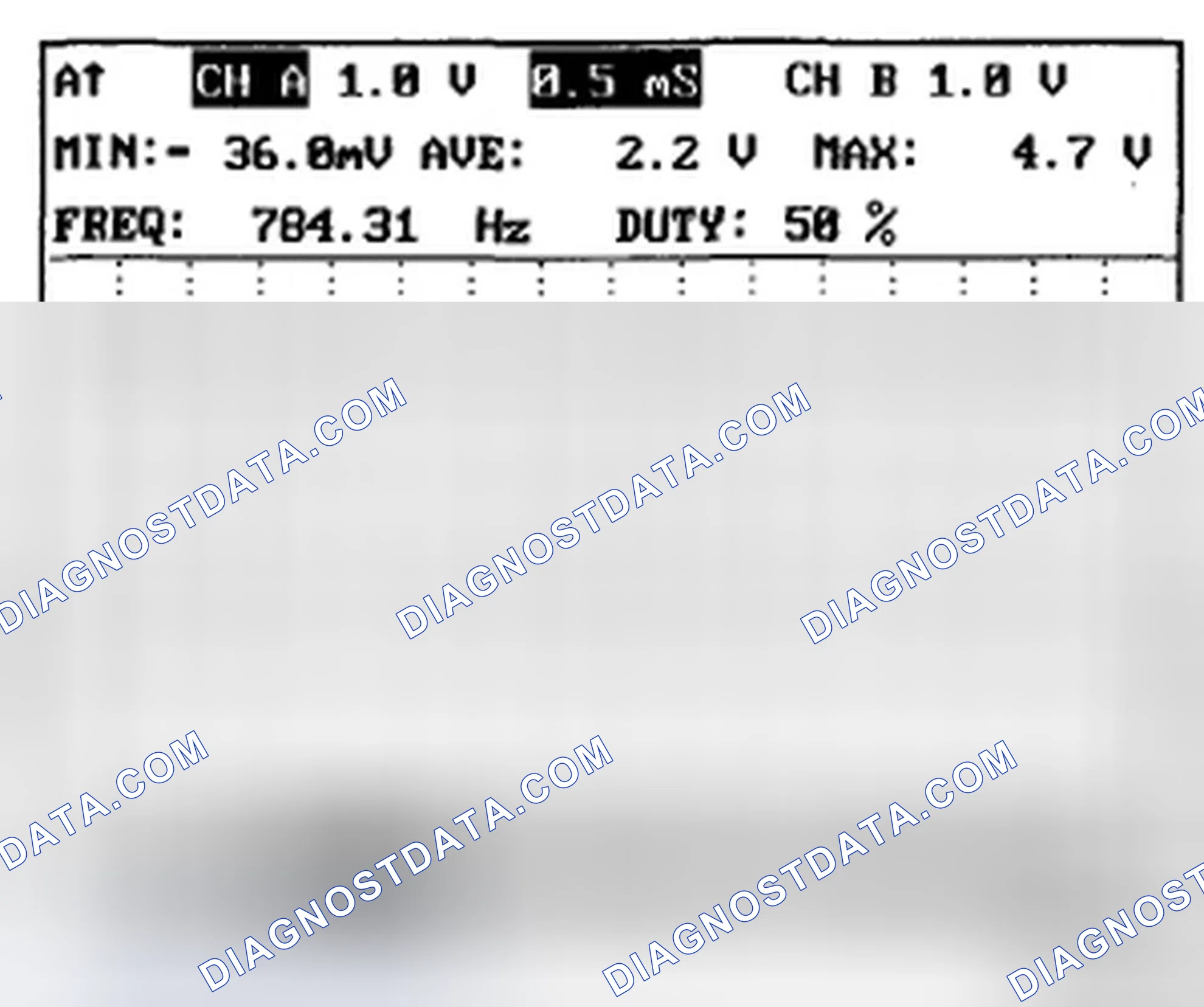 Scheme 4: SIGNAL WAVEFORM