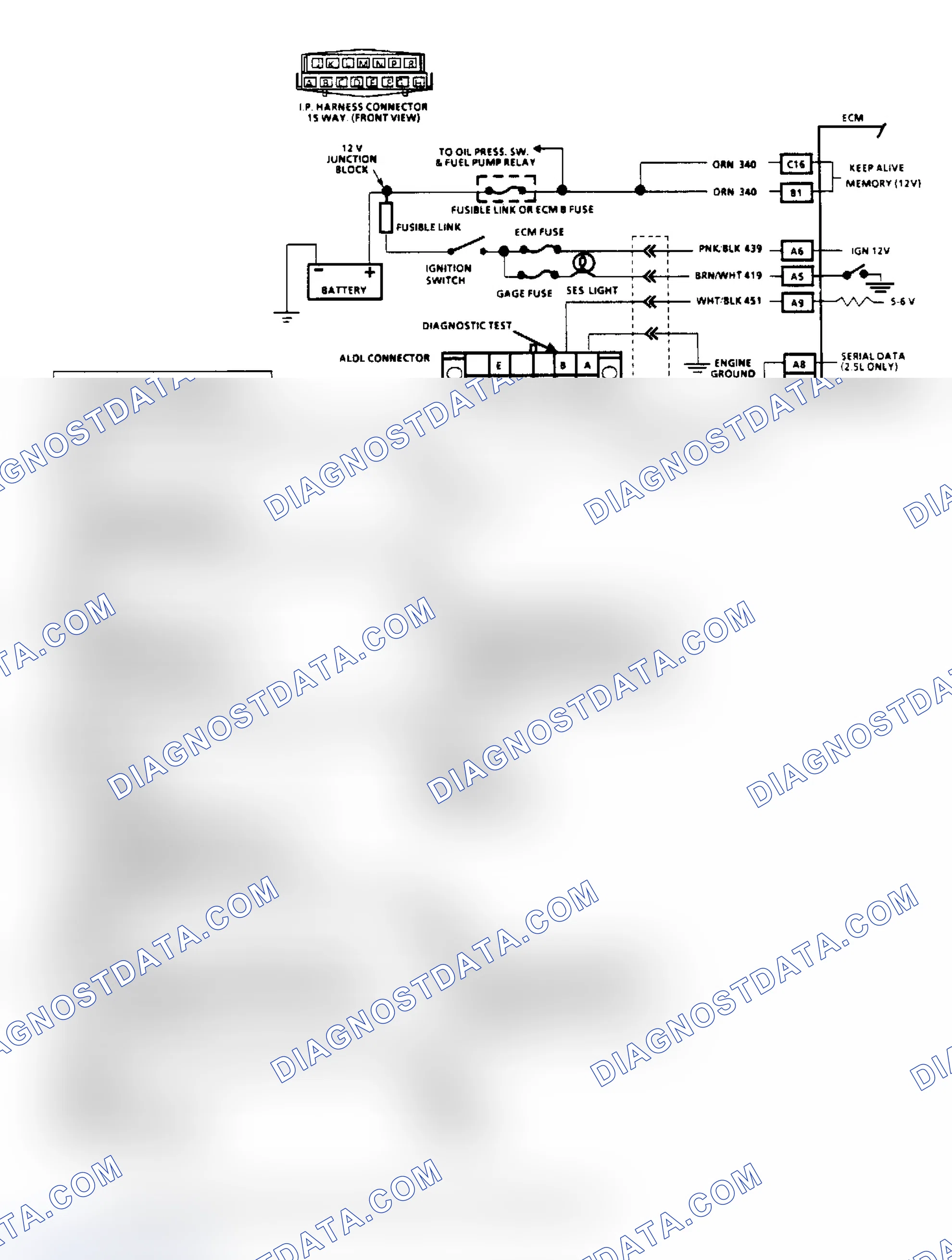 Scheme 30: Chart A2, No ALDL Data or Won't Flash Code 12, "SES" Light On Steady