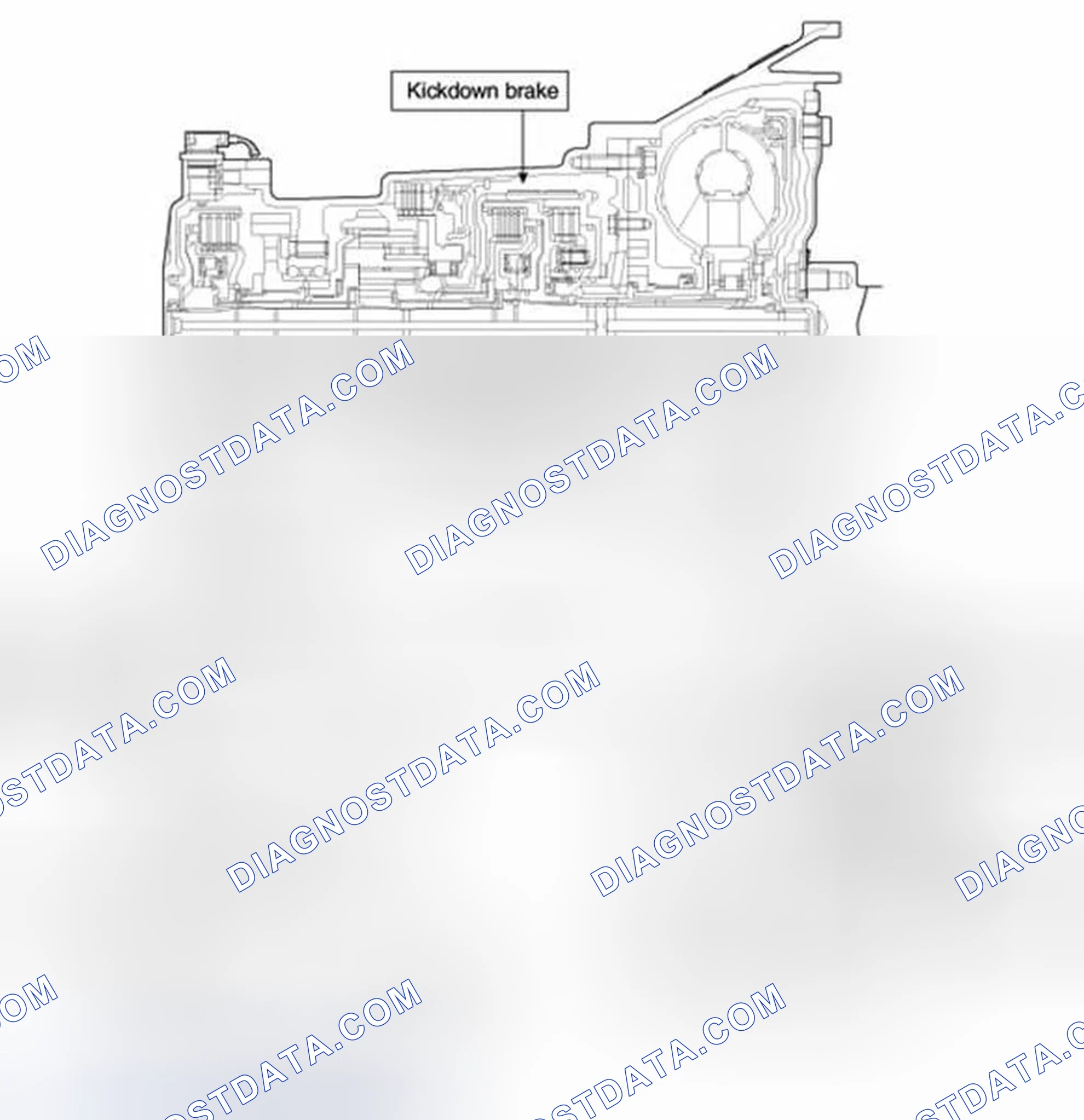 Scheme 47: Kick Down Brake