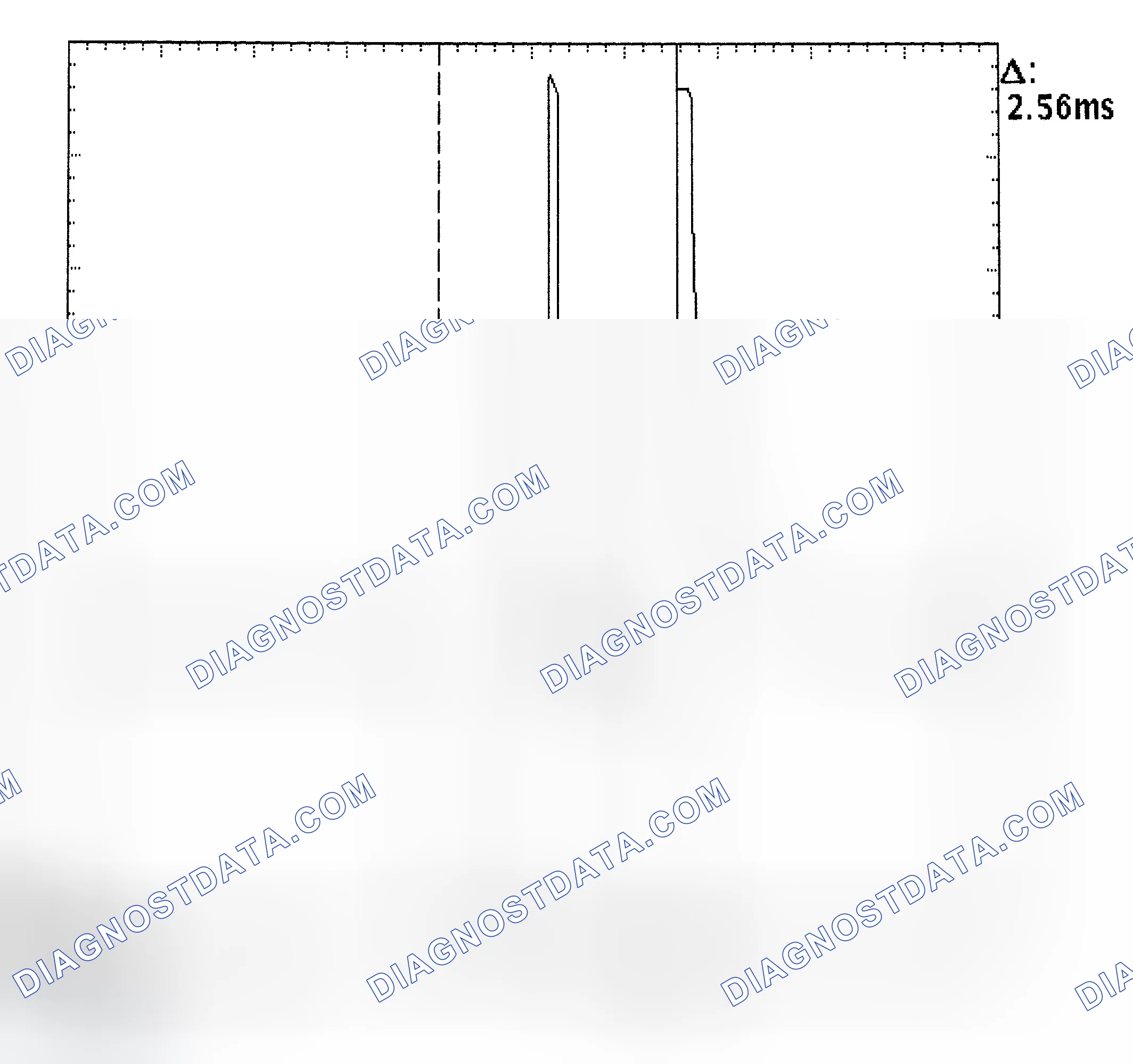 Scheme 27: Injector Bank - Known Good - Voltage Pattern