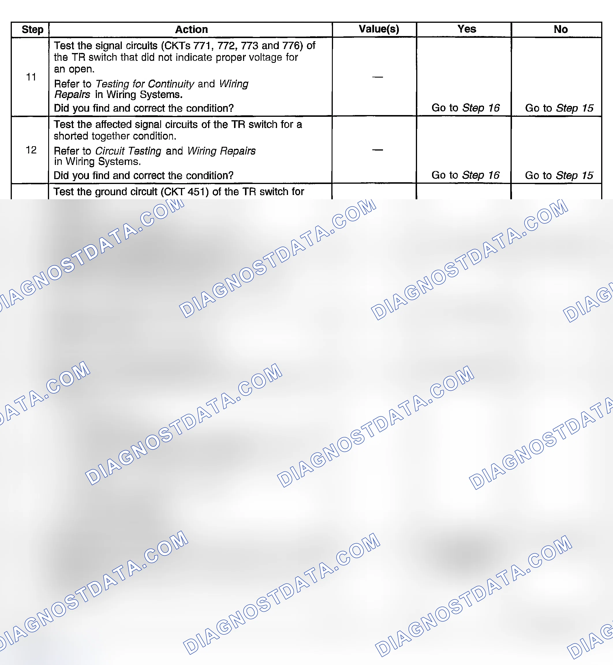 Scheme 688