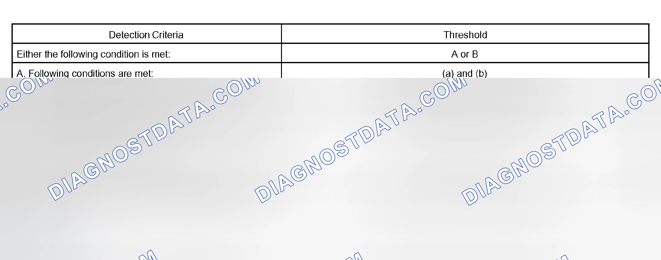 Scheme 663: P0441