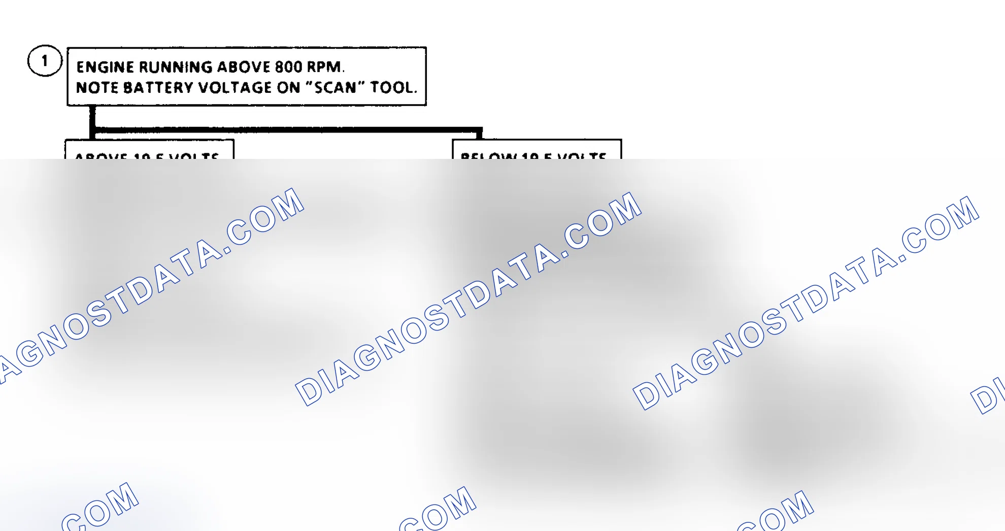 Scheme 108