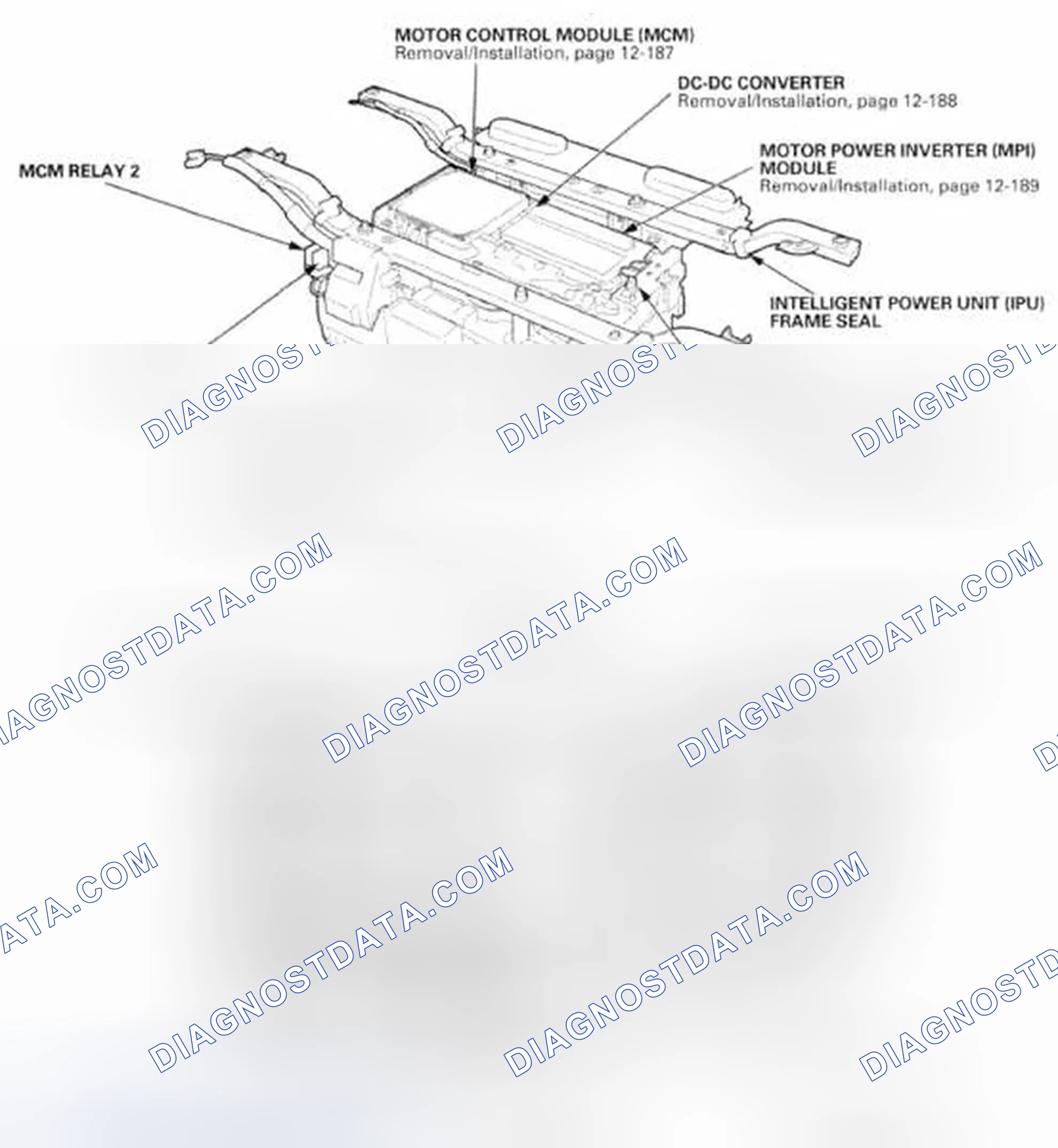 Scheme 263