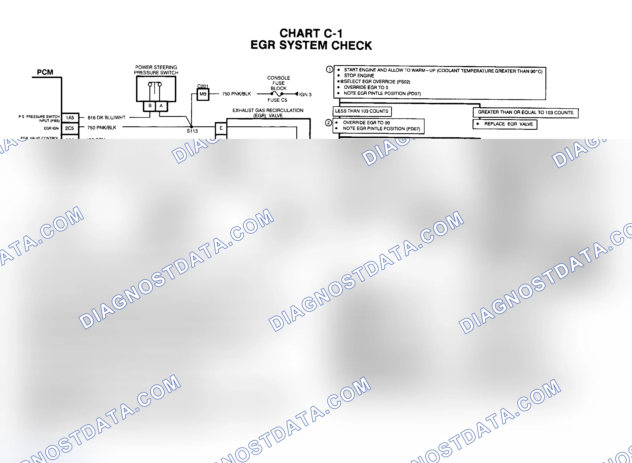 Scheme 10: 4.6L