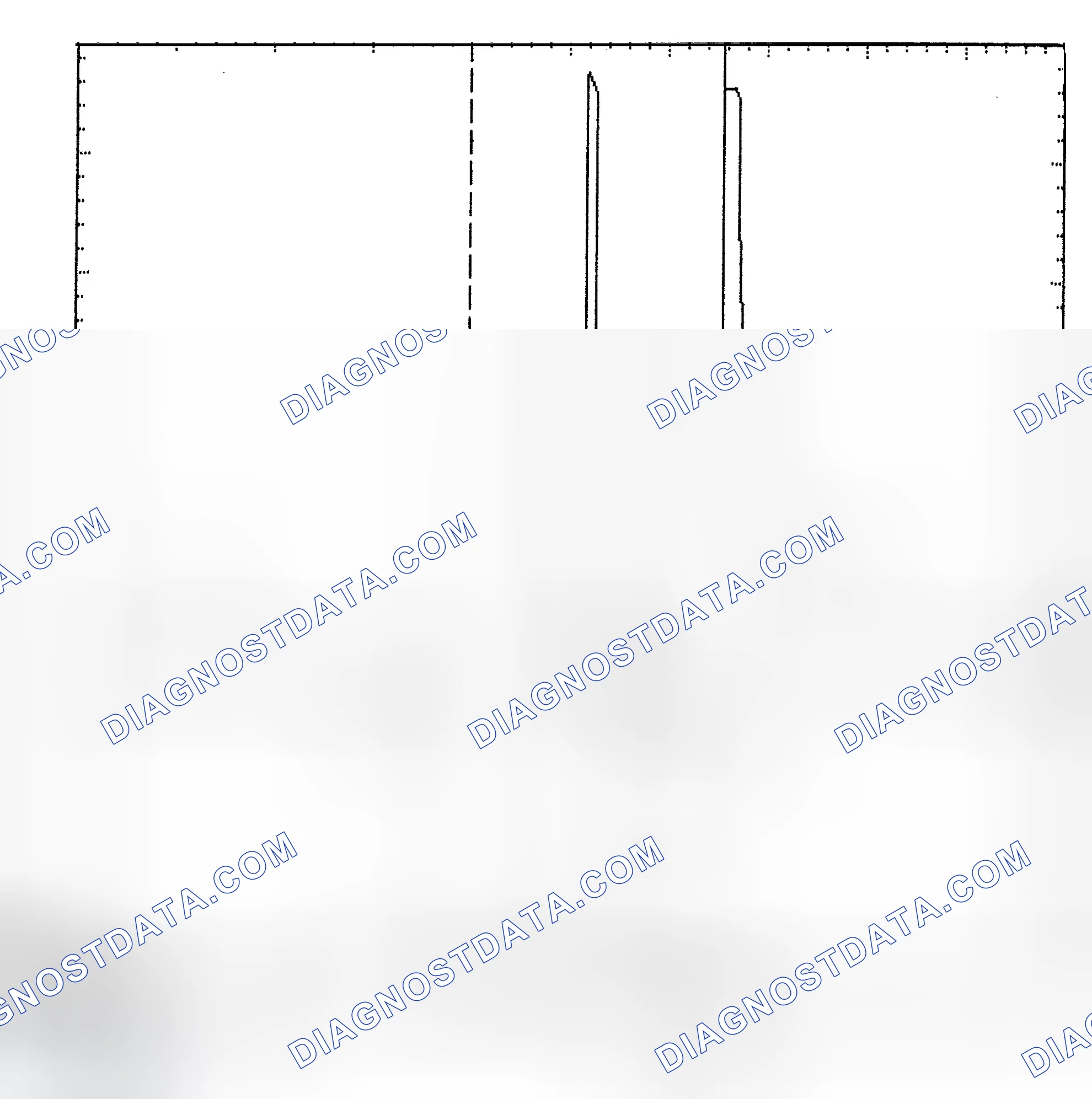 Scheme 6: Identifying Current Controlled Type Injector Pattern