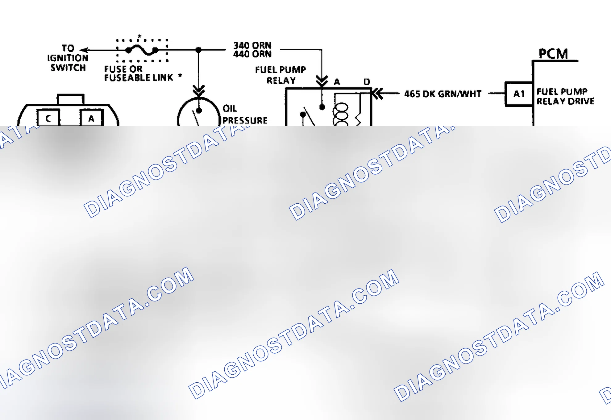 Scheme 145