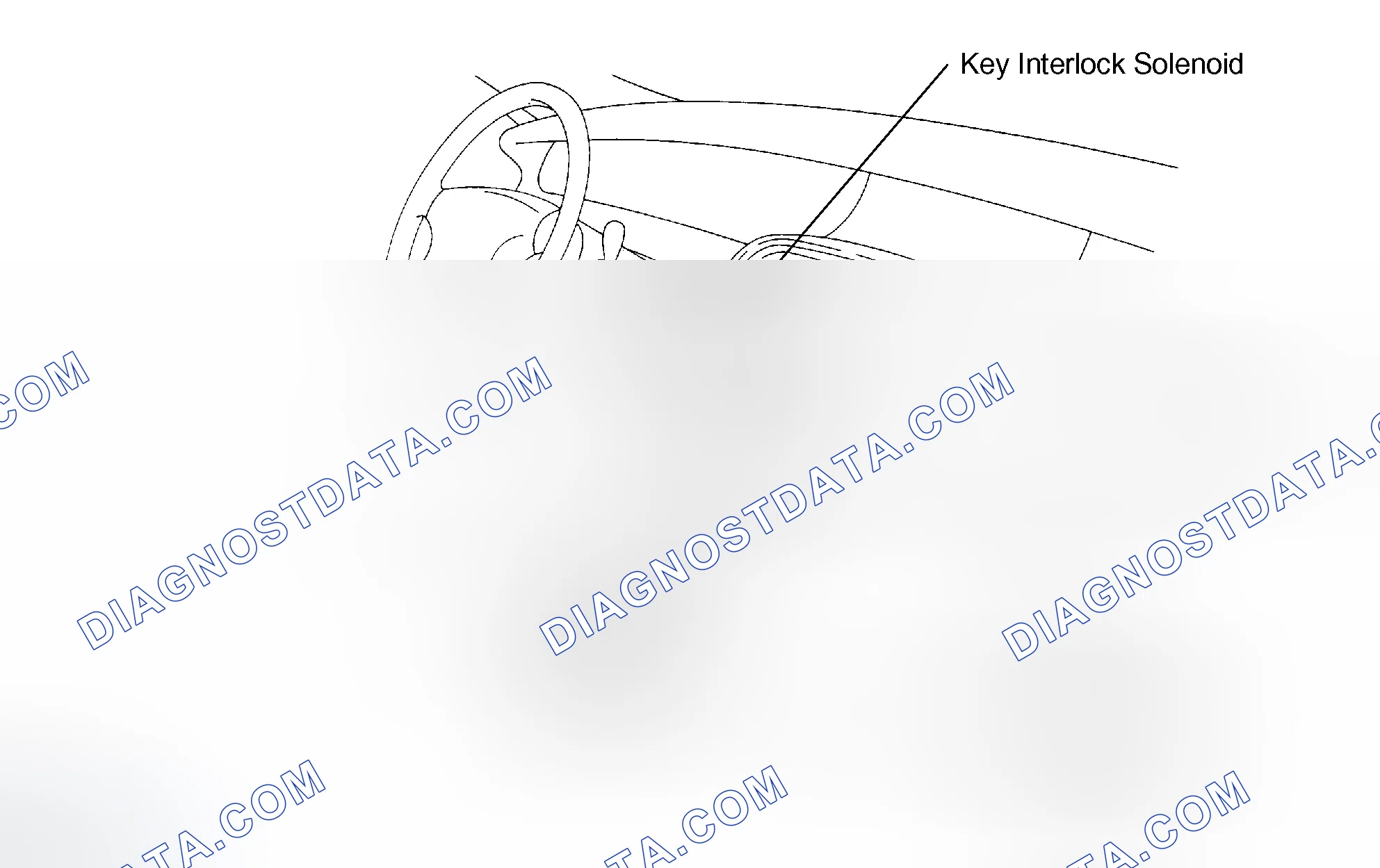 Scheme 192: LOCATION