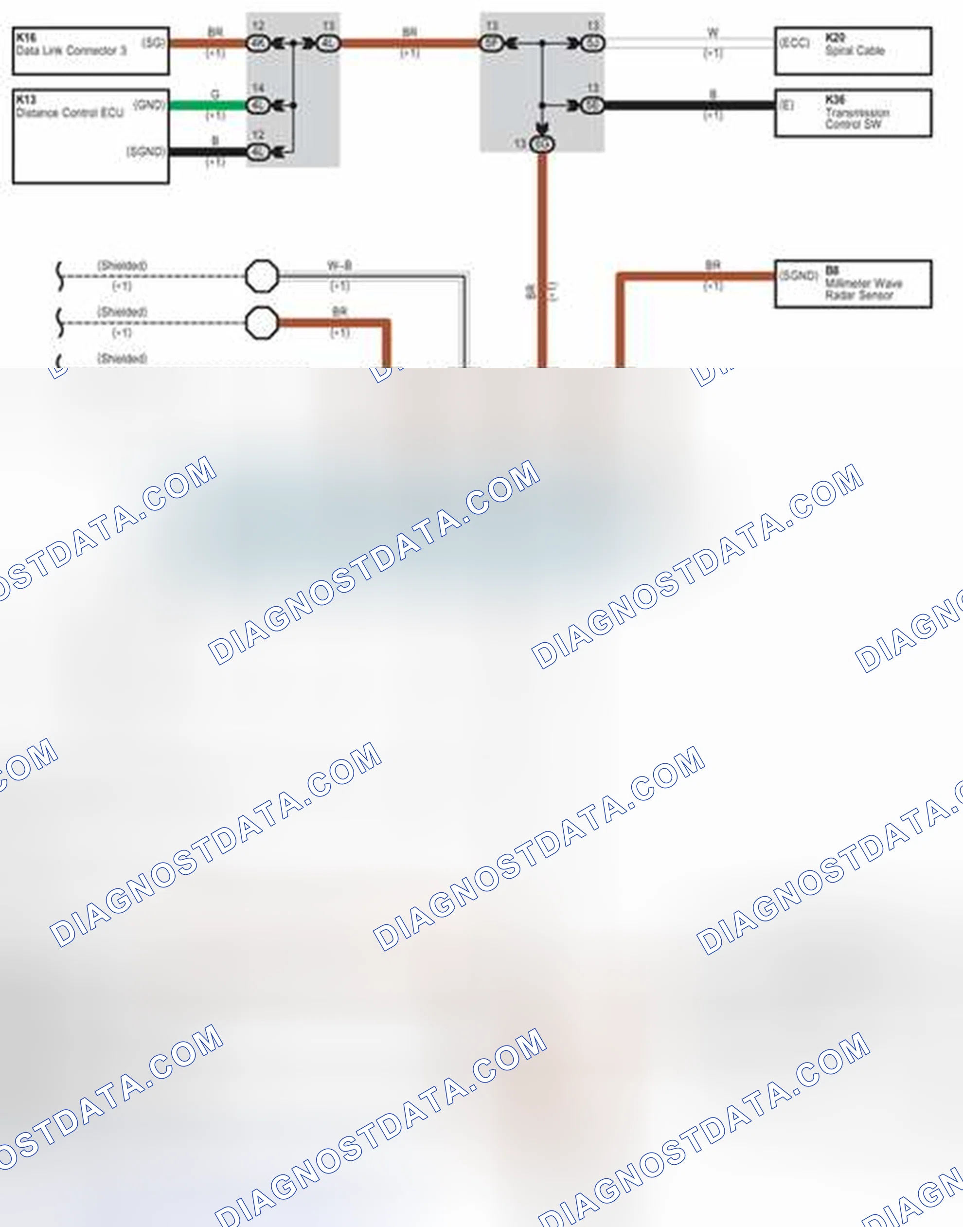 Scheme 232