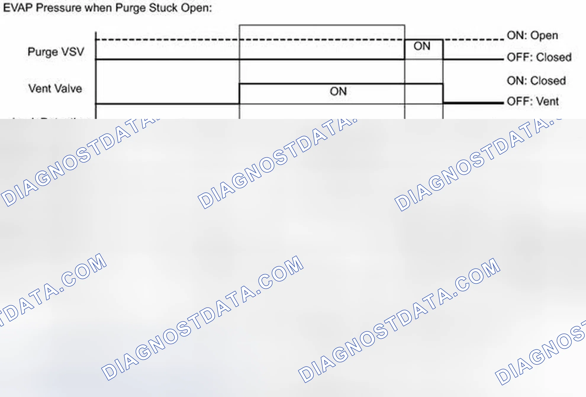Scheme 331