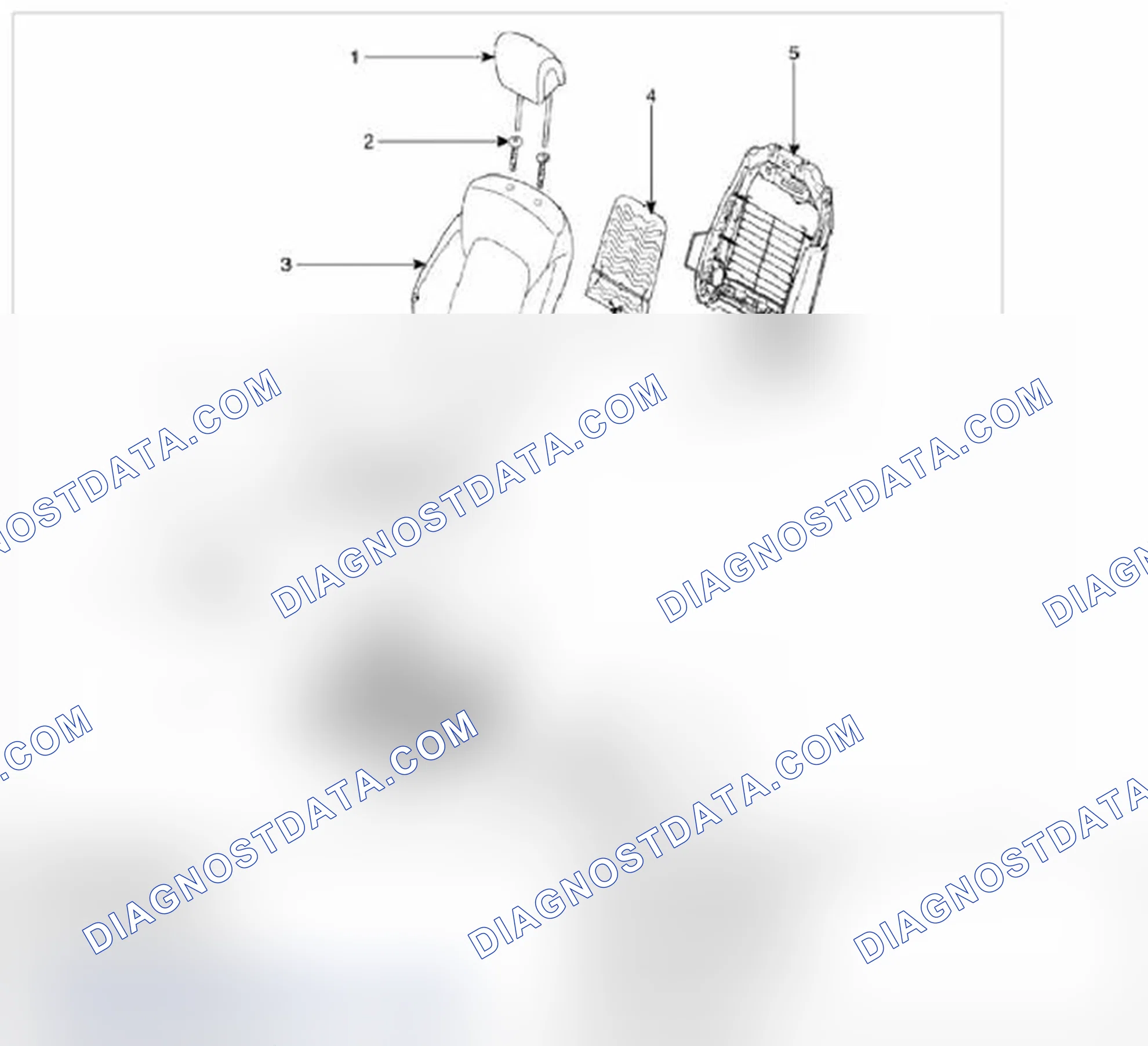 Scheme 145: Components