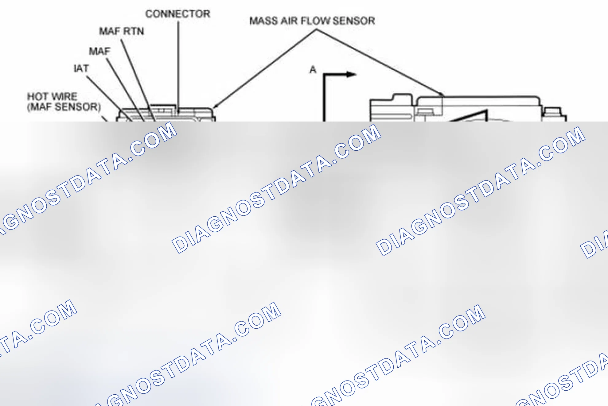 Scheme 56: Mass Air Flow (MAF) Sensor