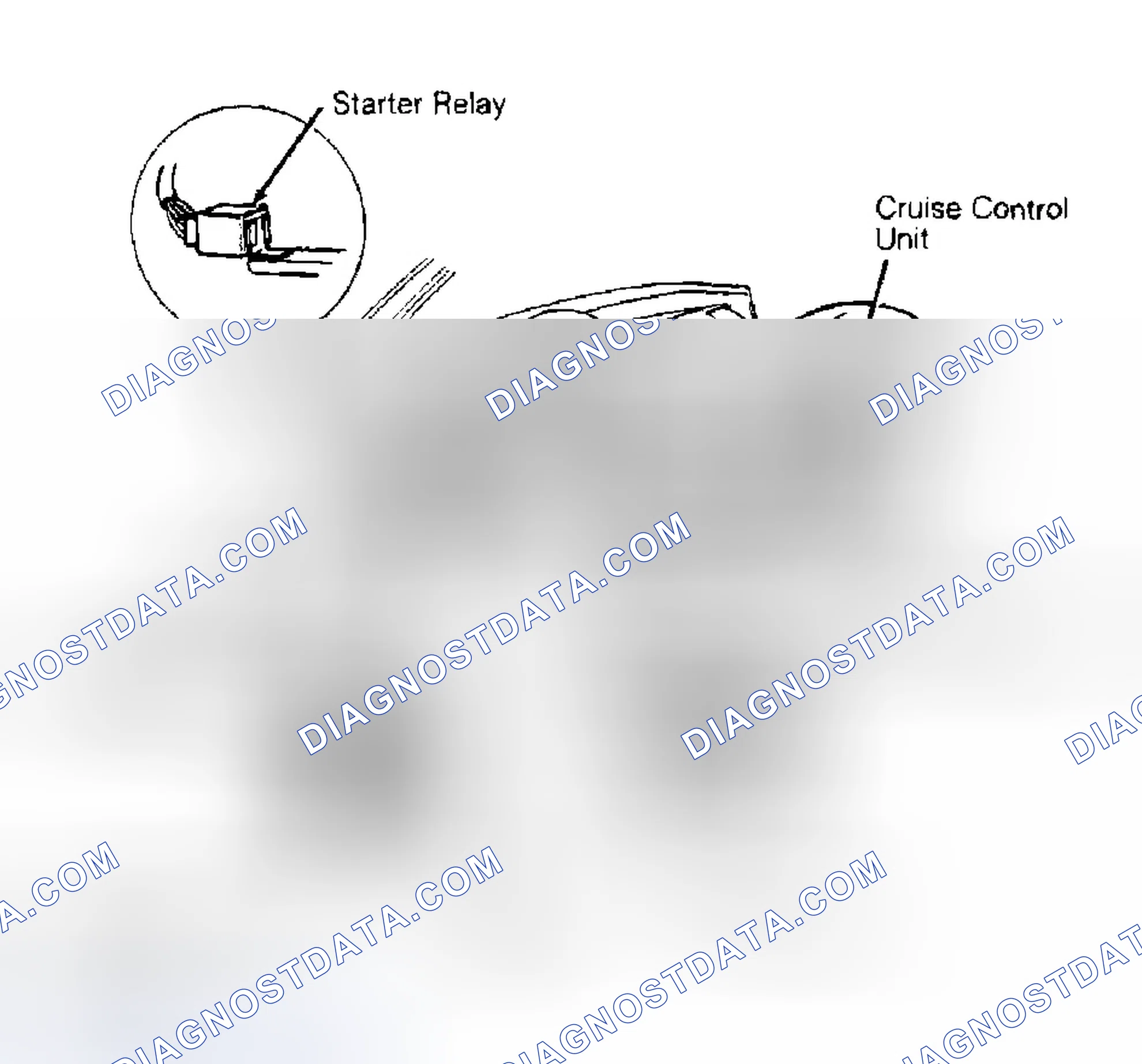 Fig. 2: Locating Passenger Compartment Fuse/Relay Block & Integrated Control Unit (Civic, Civic Wagon)