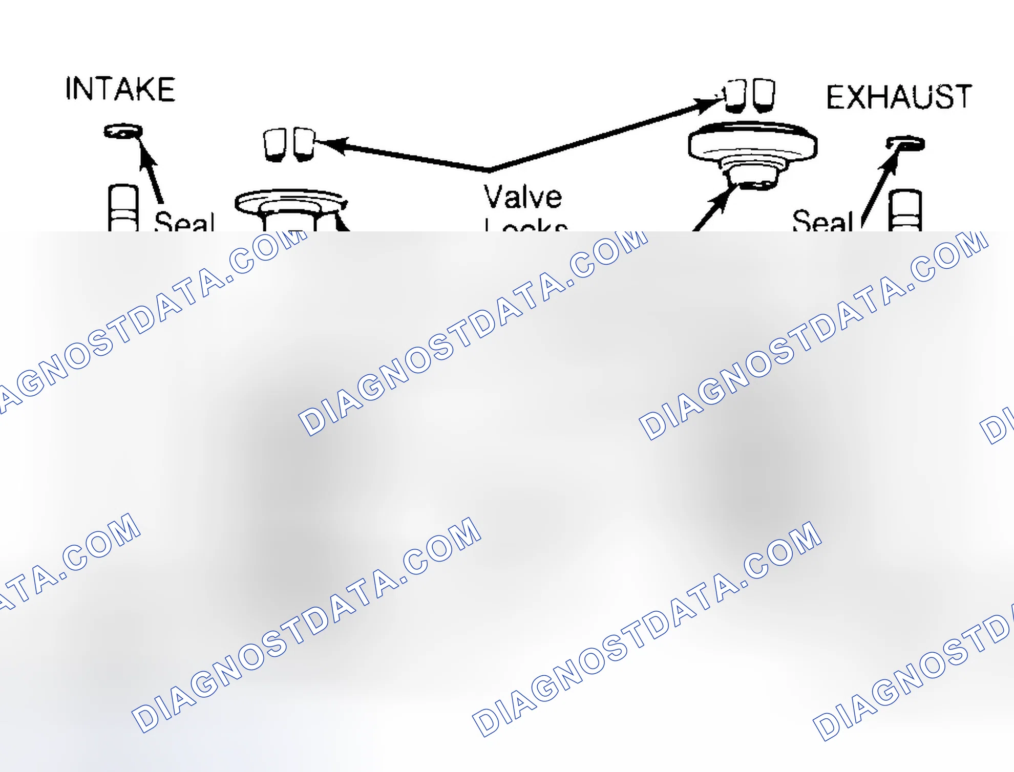 Scheme 11: Exploded View of Valve Assemblies