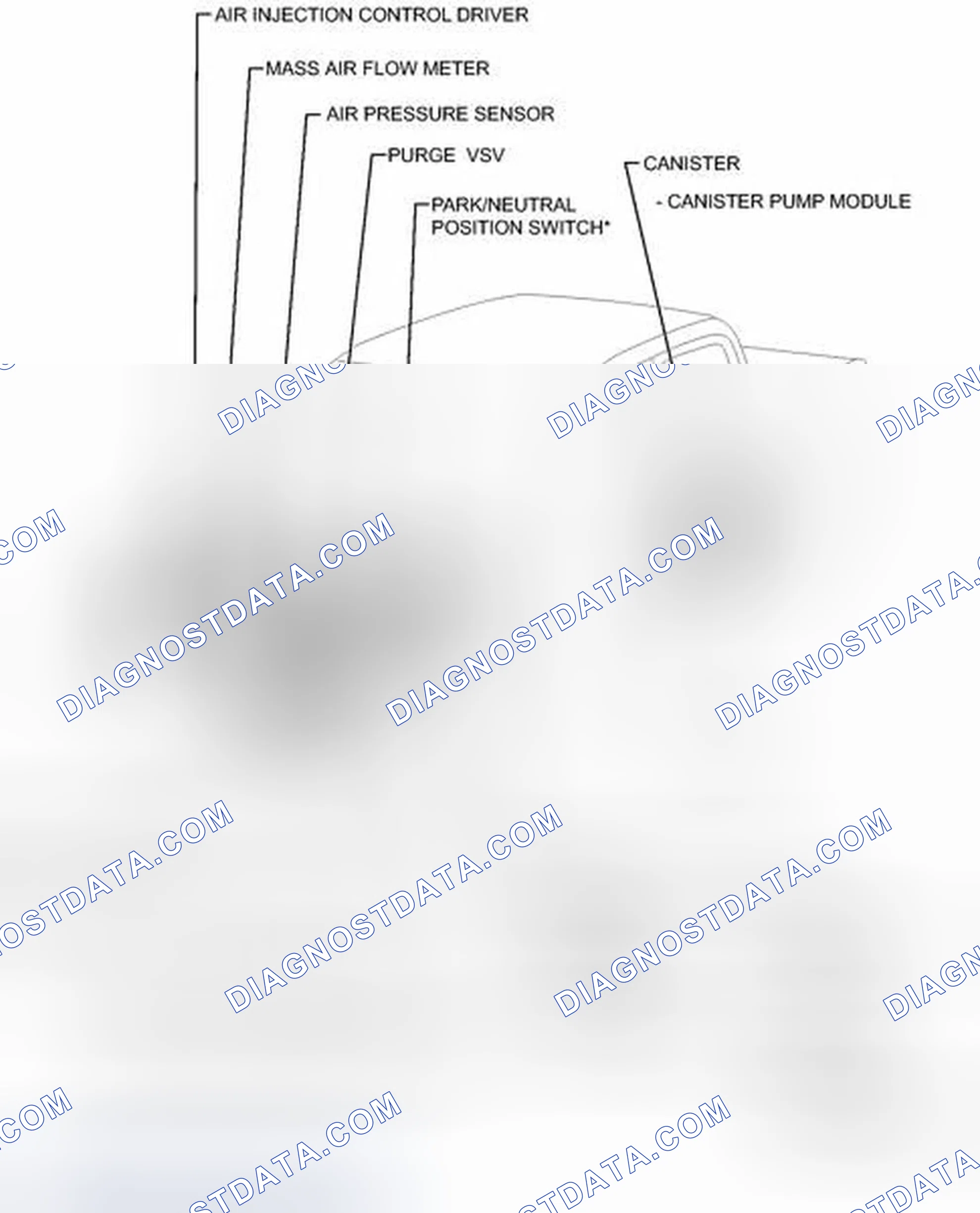 Scheme 209: ILLUSTRATION