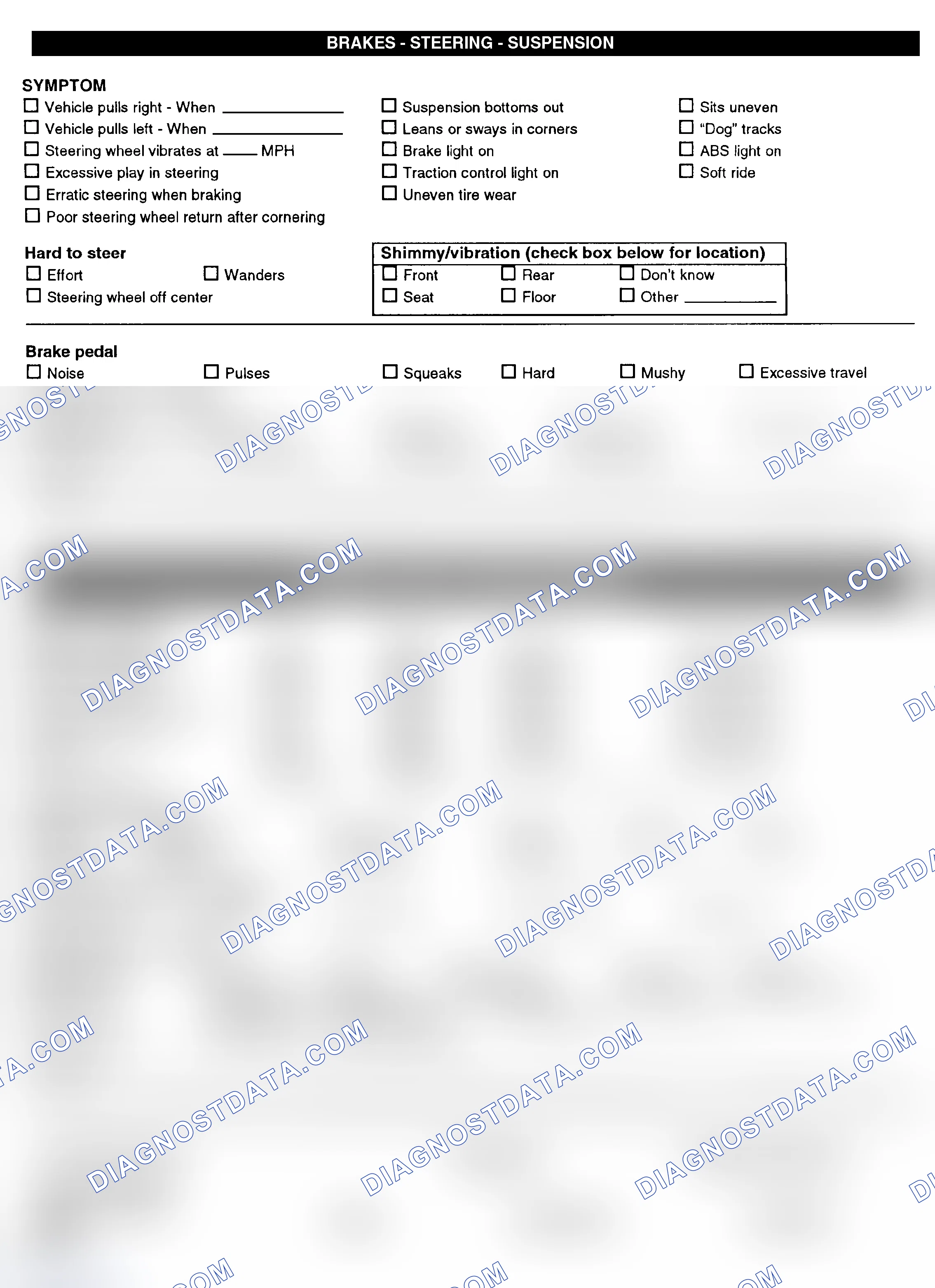 Scheme 3: Symptom Check List - Page 2