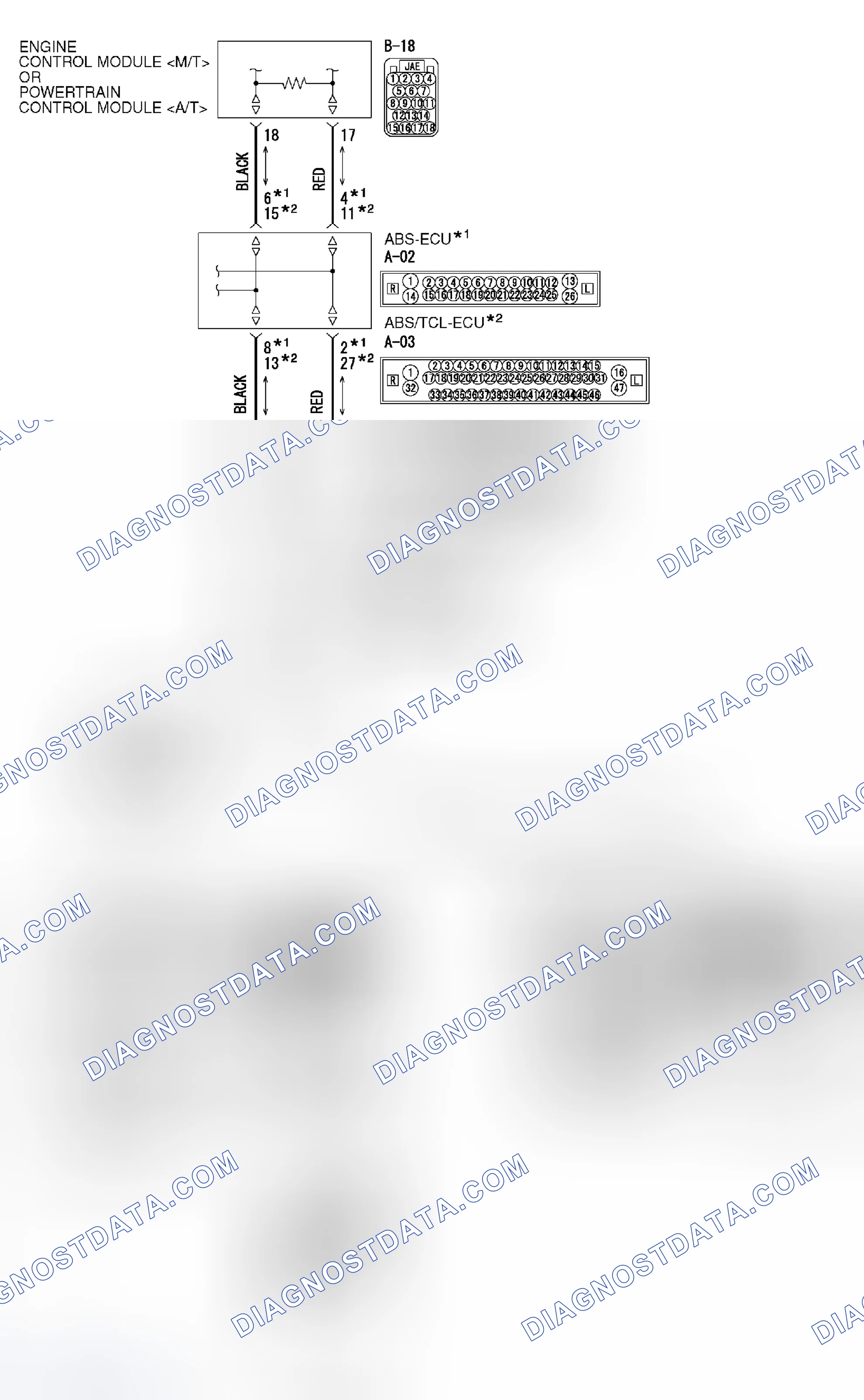 Scheme 123