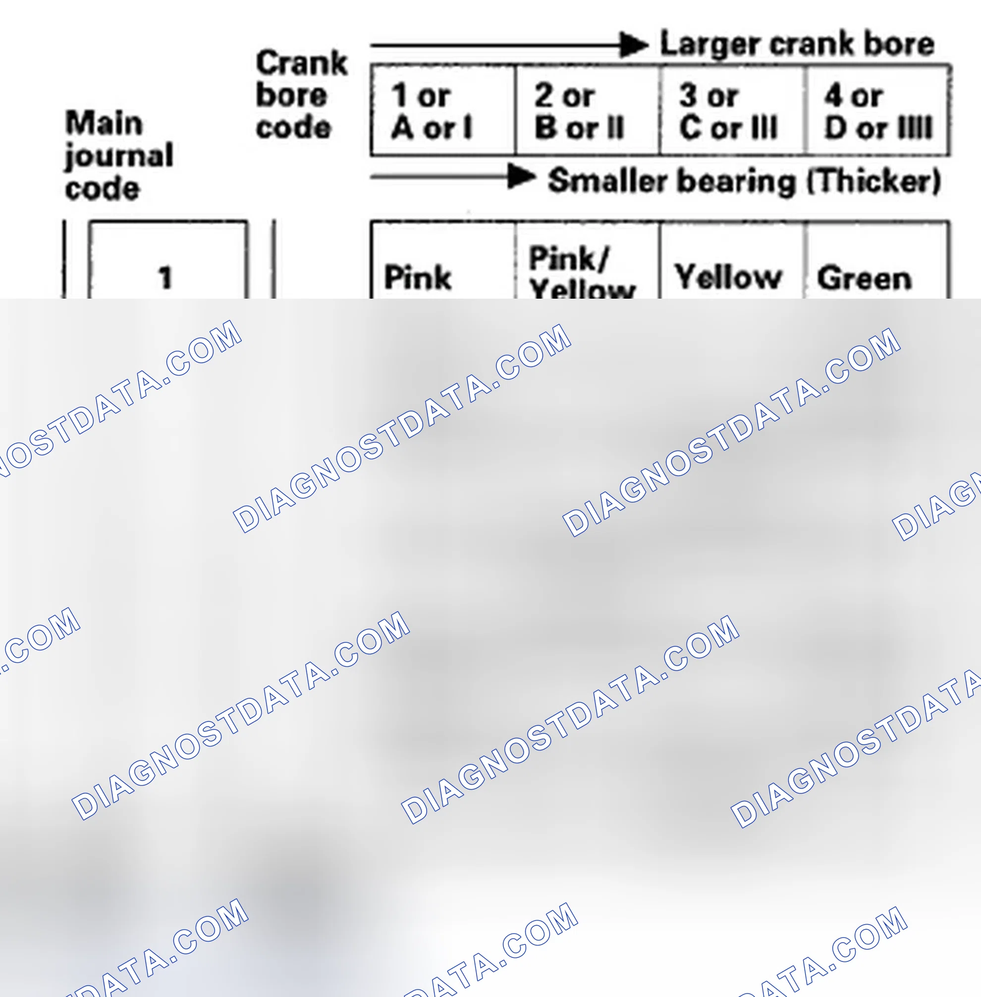 Scheme 206