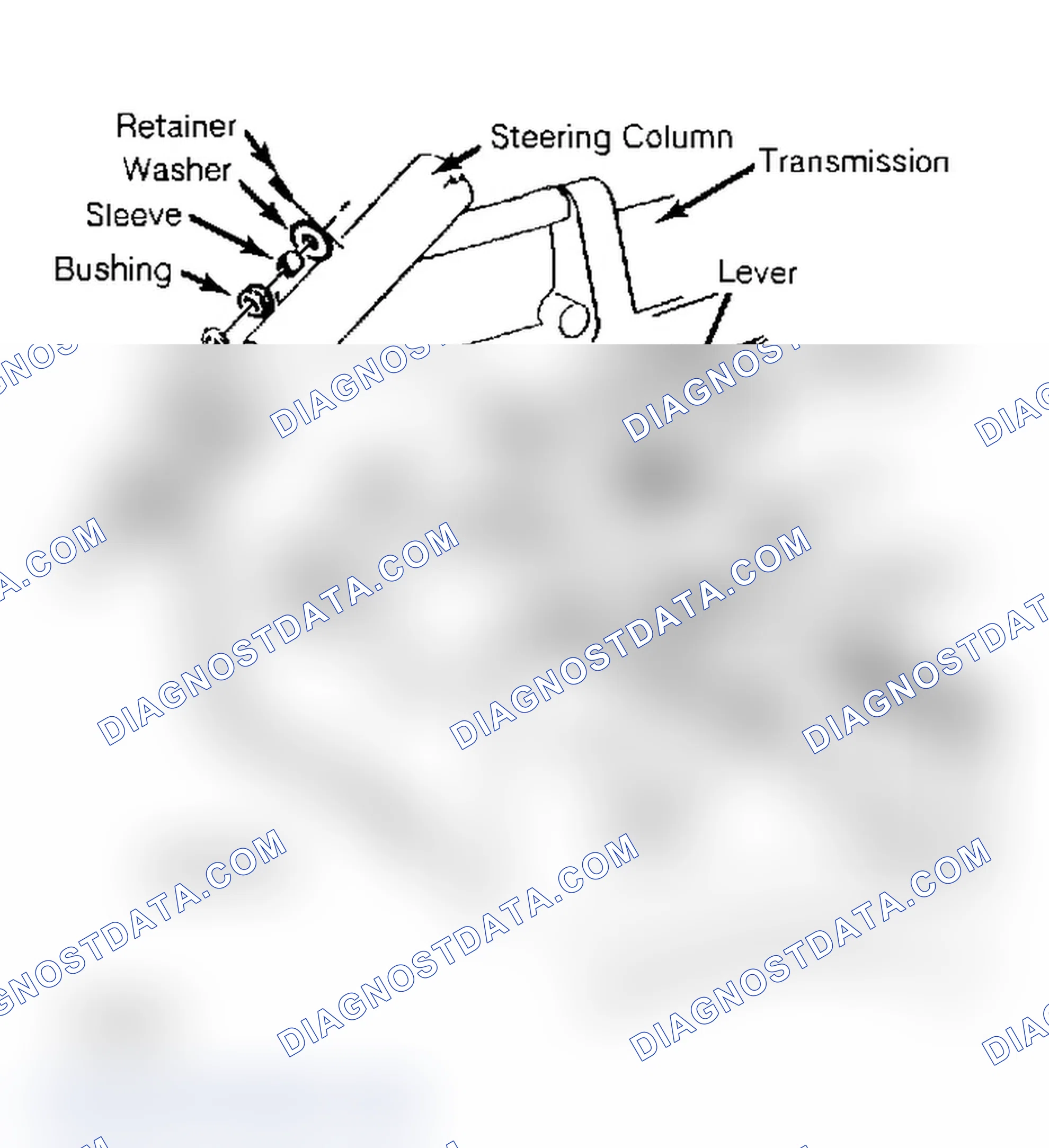 Scheme 105: Column Shift (Rod Type)