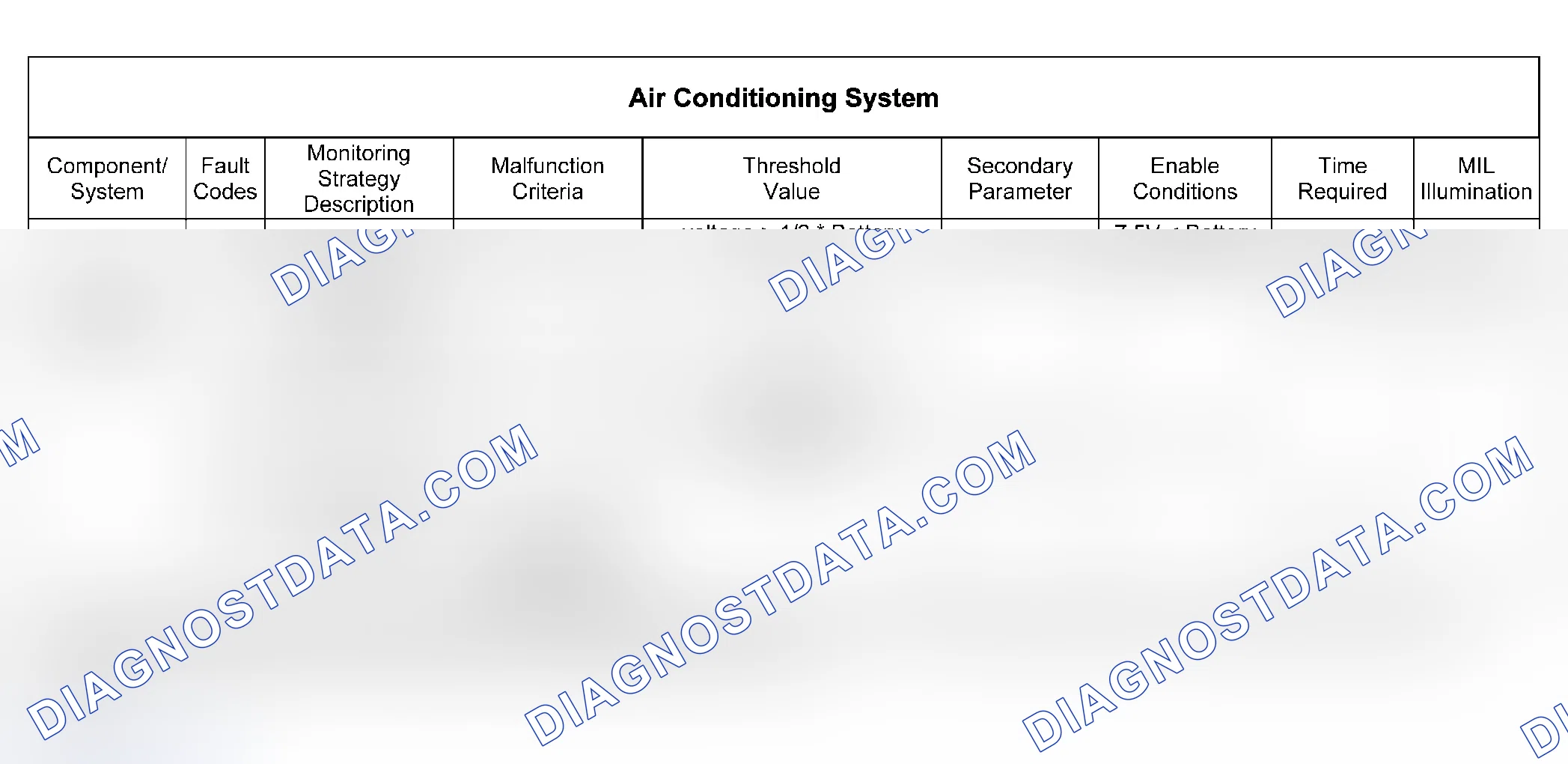 Scheme 67