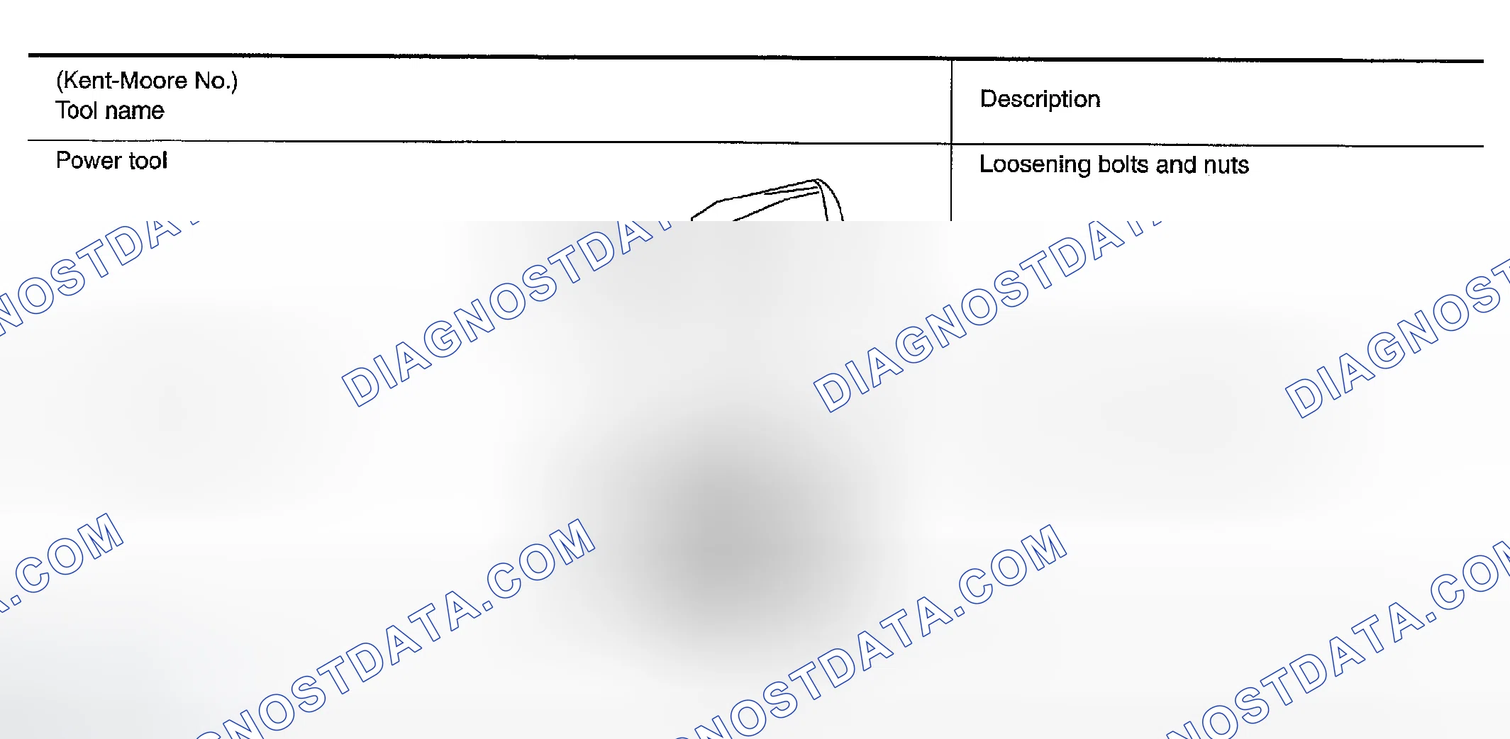 Scheme 277: COMMERCIAL SERVICE TOOLS