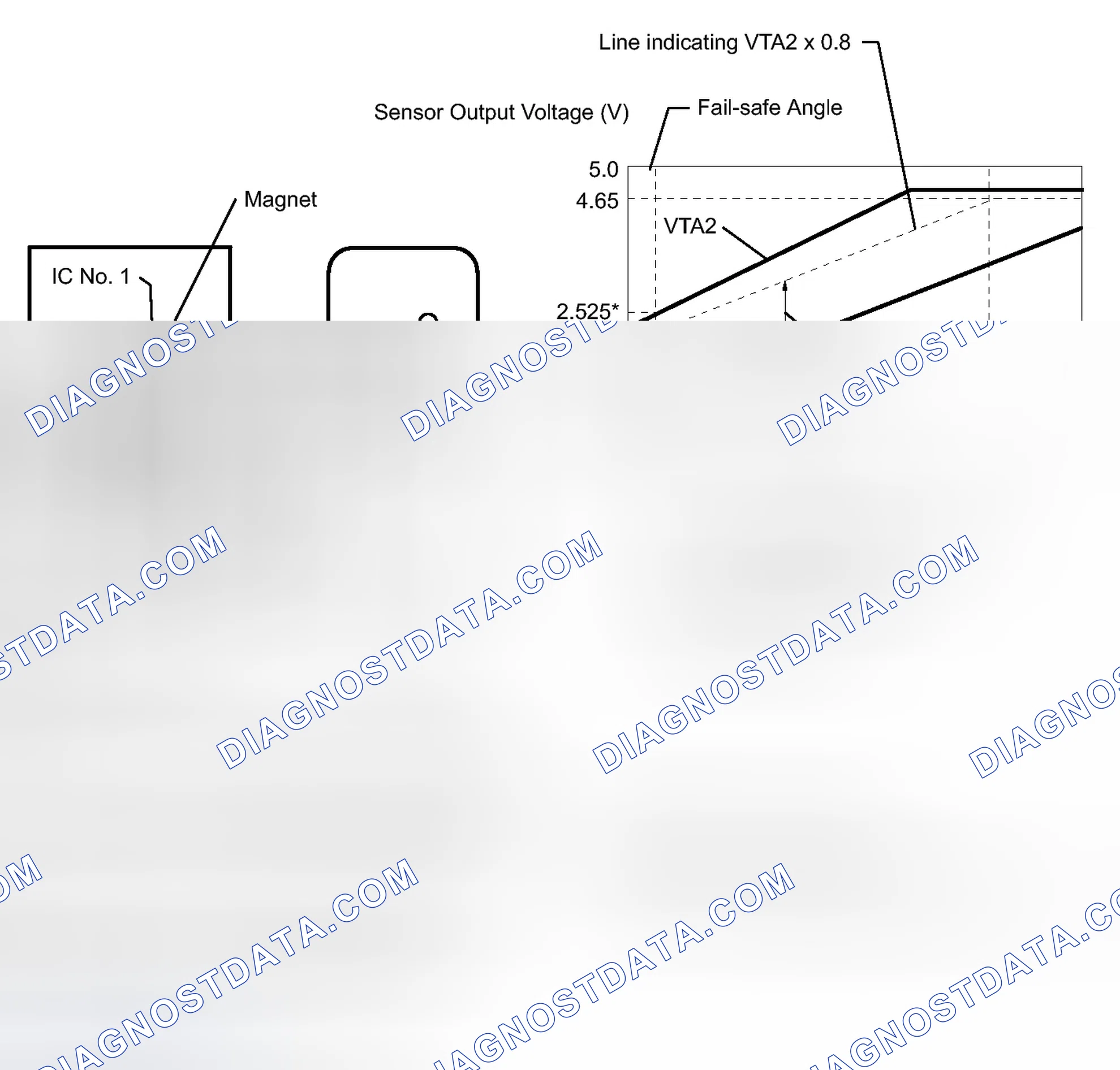 Scheme 783: DESCRIPTION