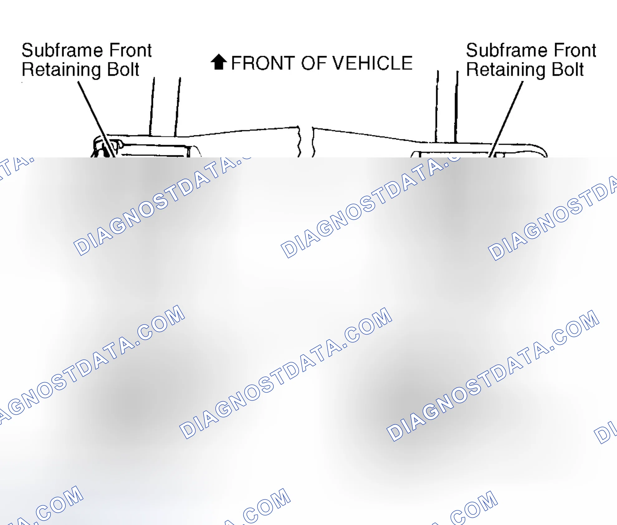 Scheme 2: Continental, Sable & Taurus