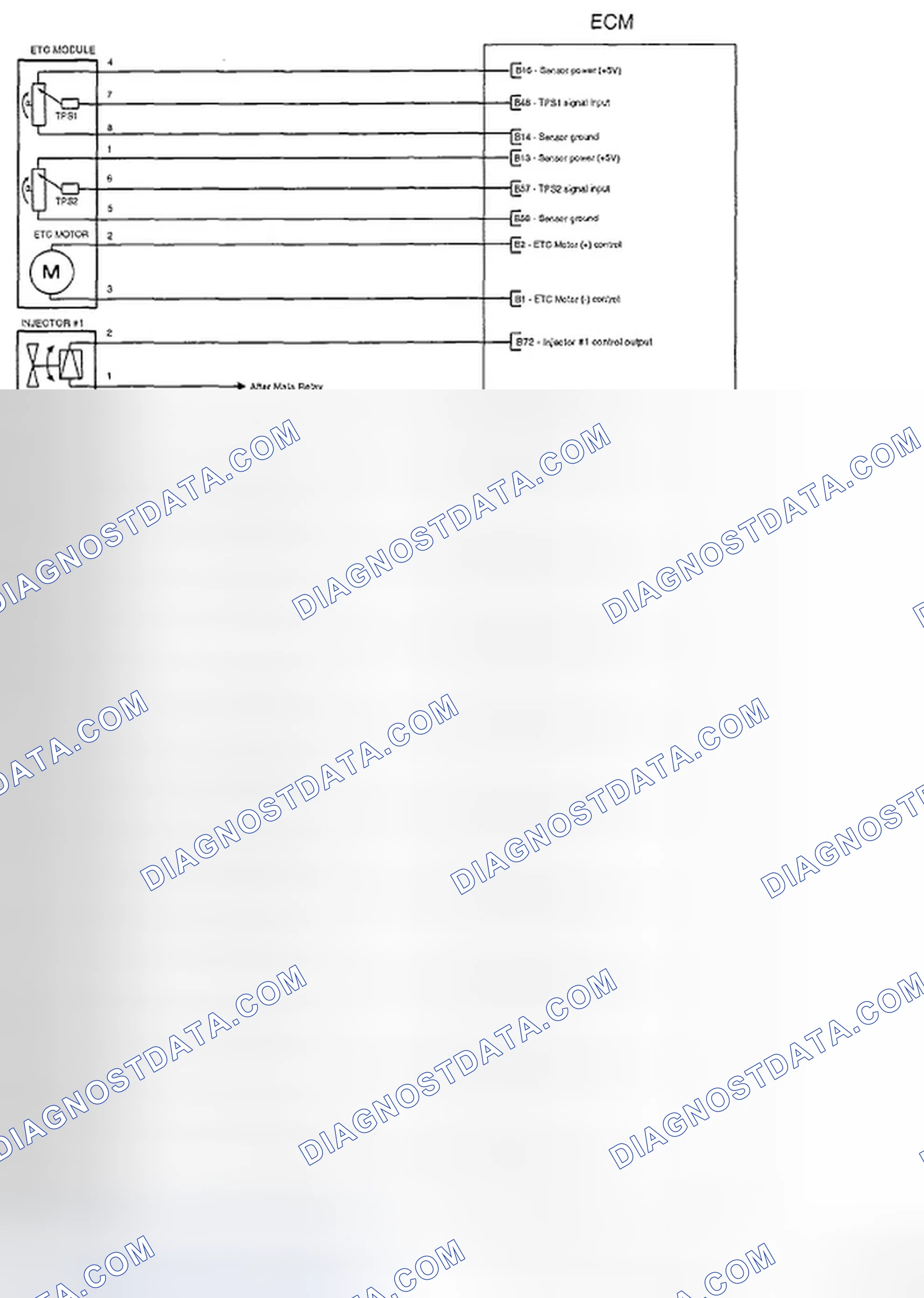 Scheme 71