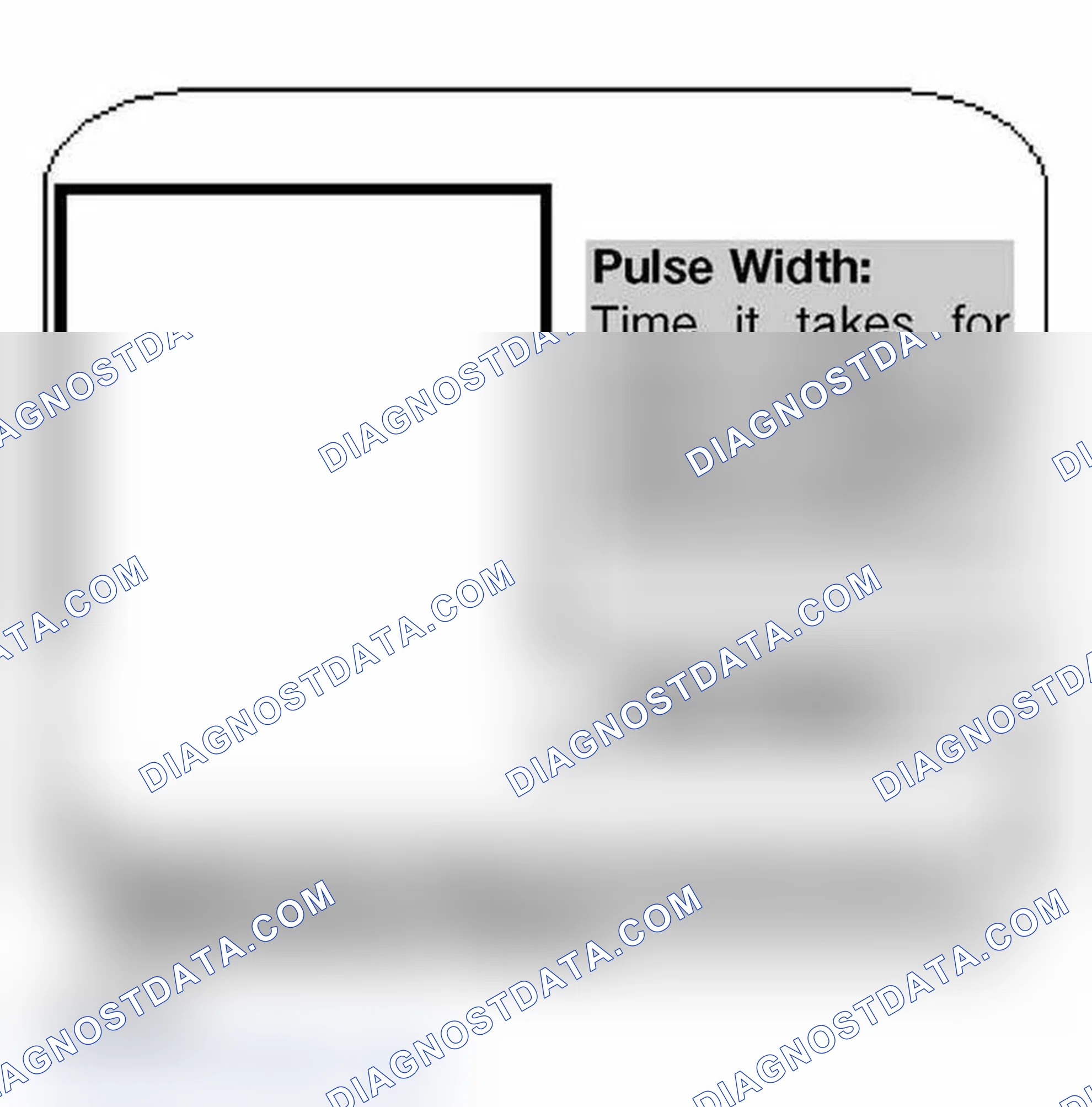 Scheme 173: Pulse Width