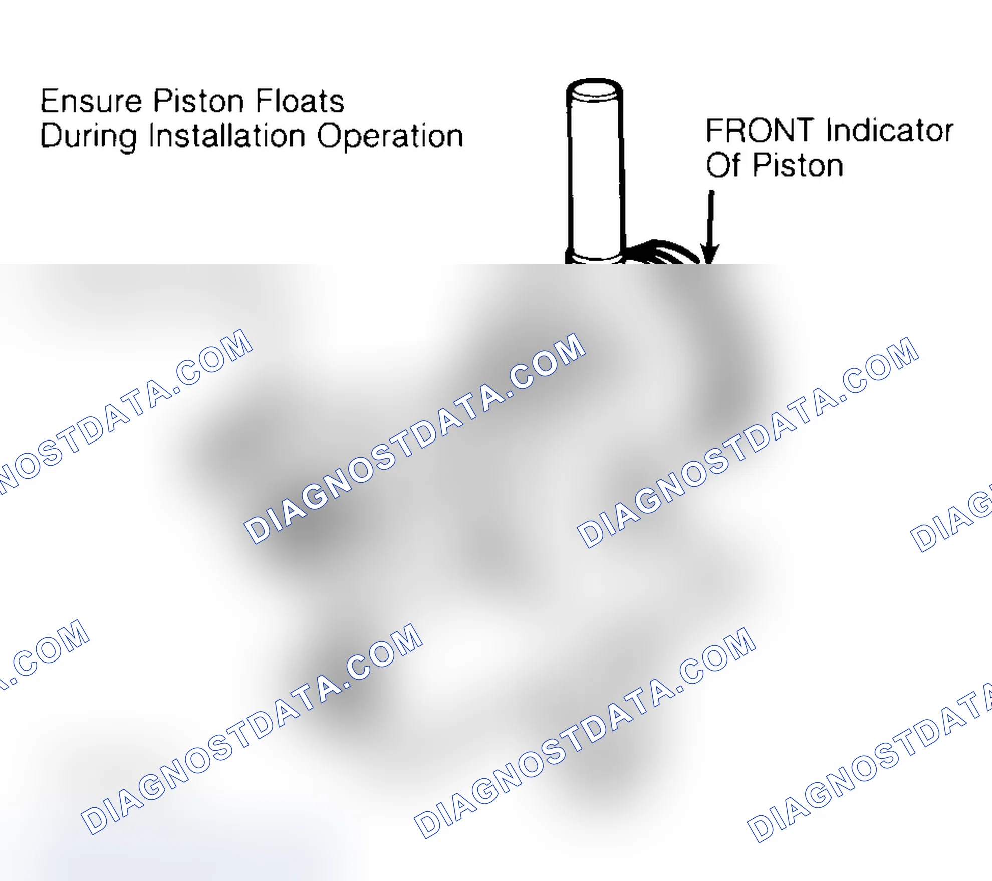 Scheme 16: Installing Typical Piston Pin