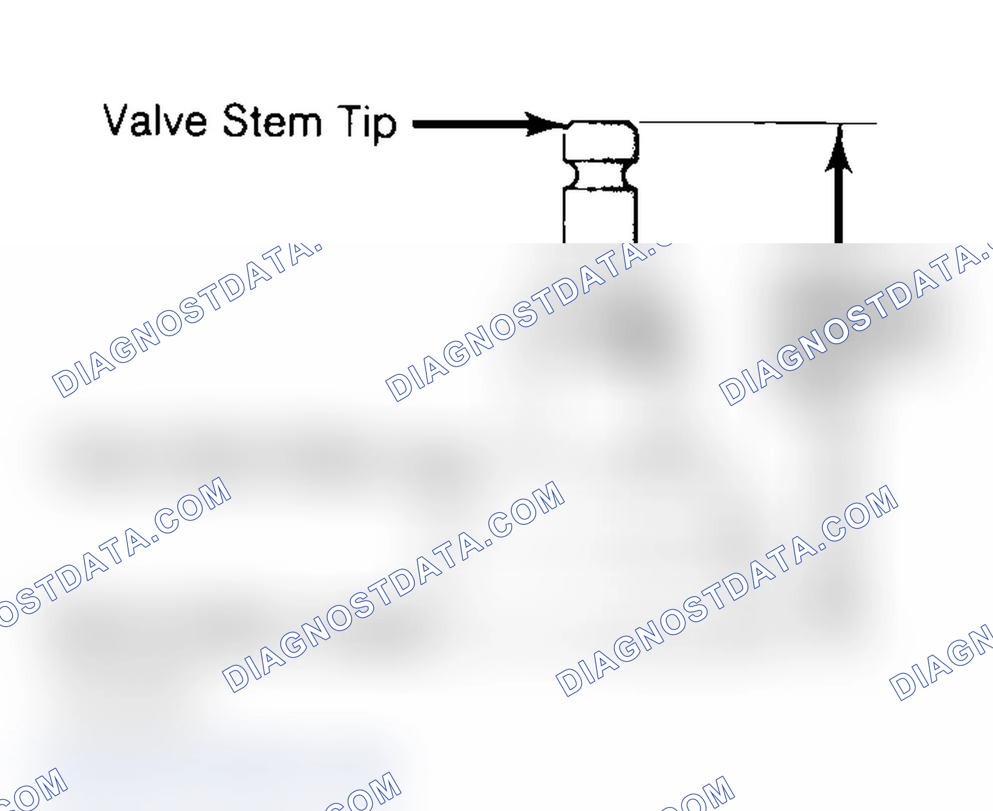 Scheme 13: Measuring Valve Stem Installed Height