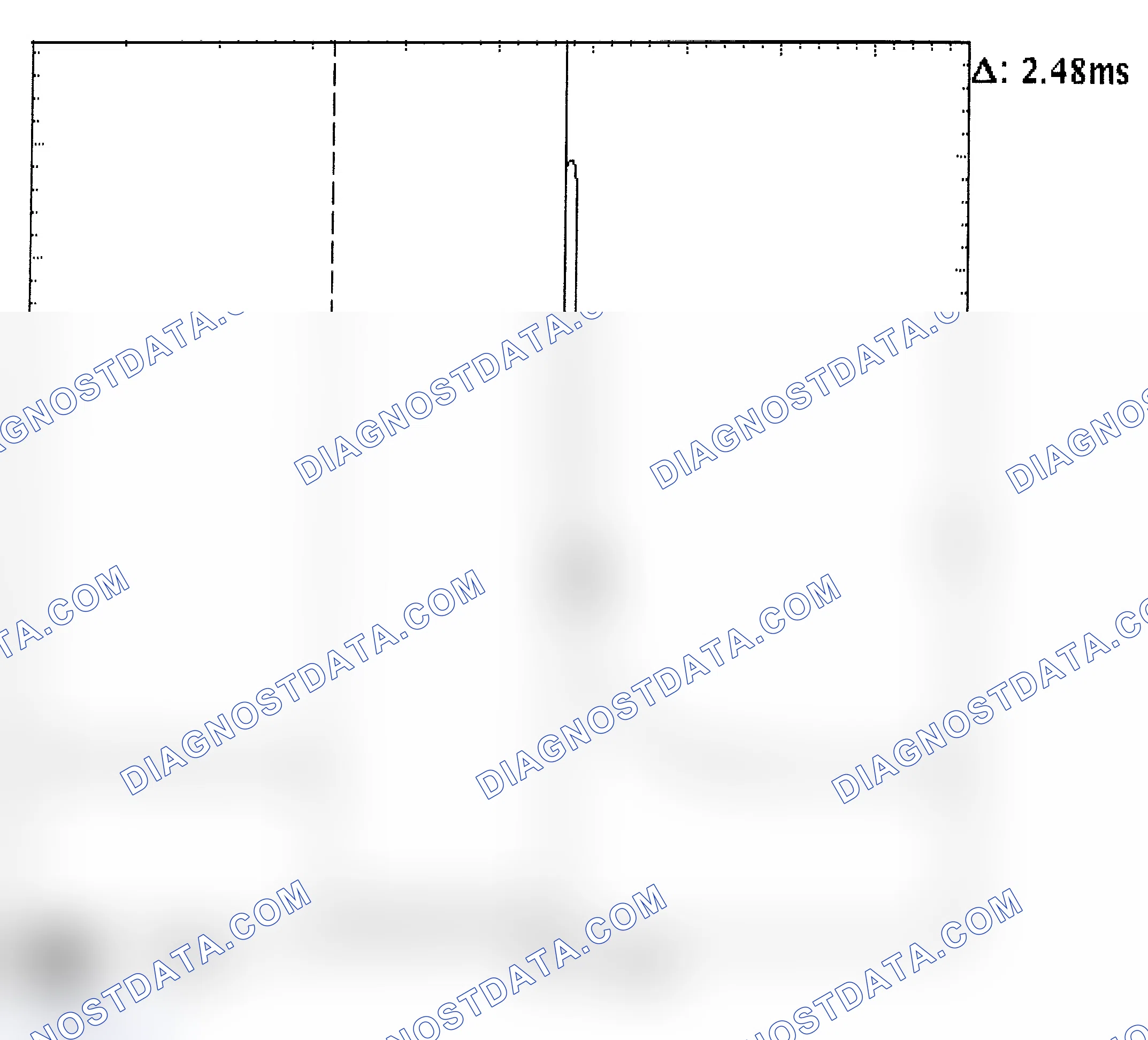 Scheme 24: Injector Bank - Known Good - Voltage Pattern