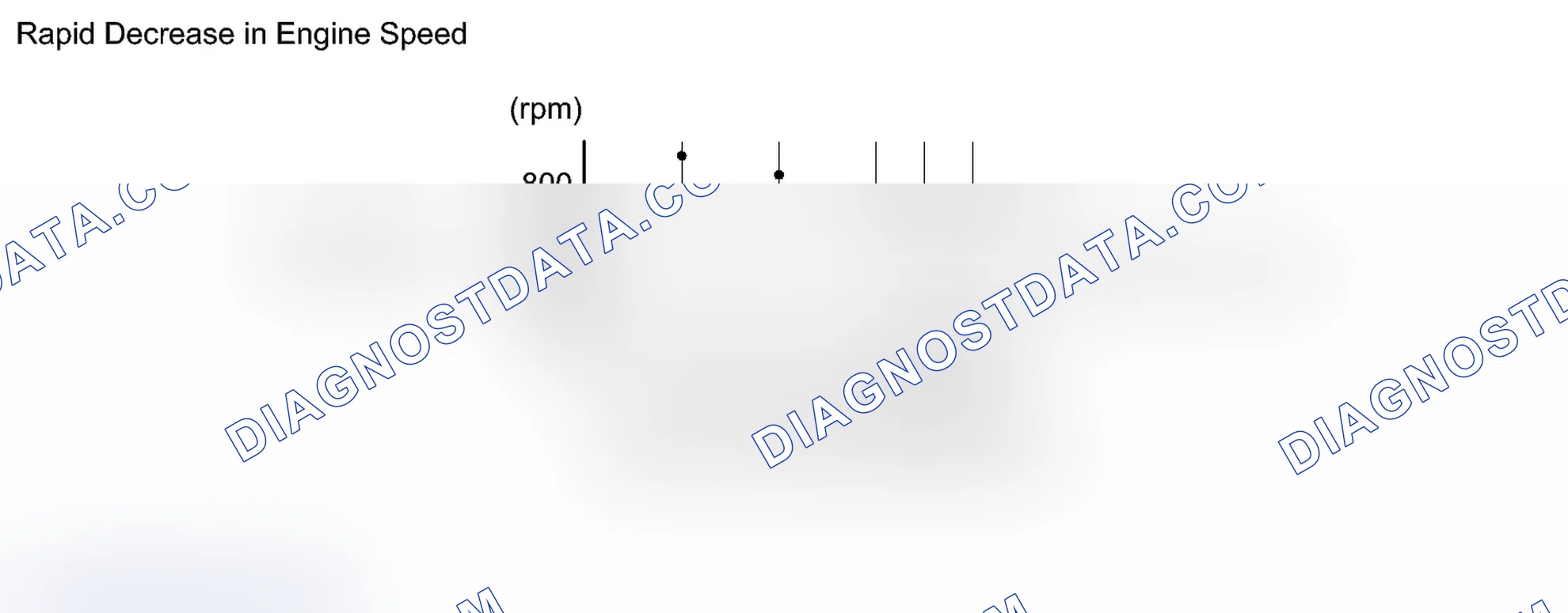 Scheme 470: PROCEDURE